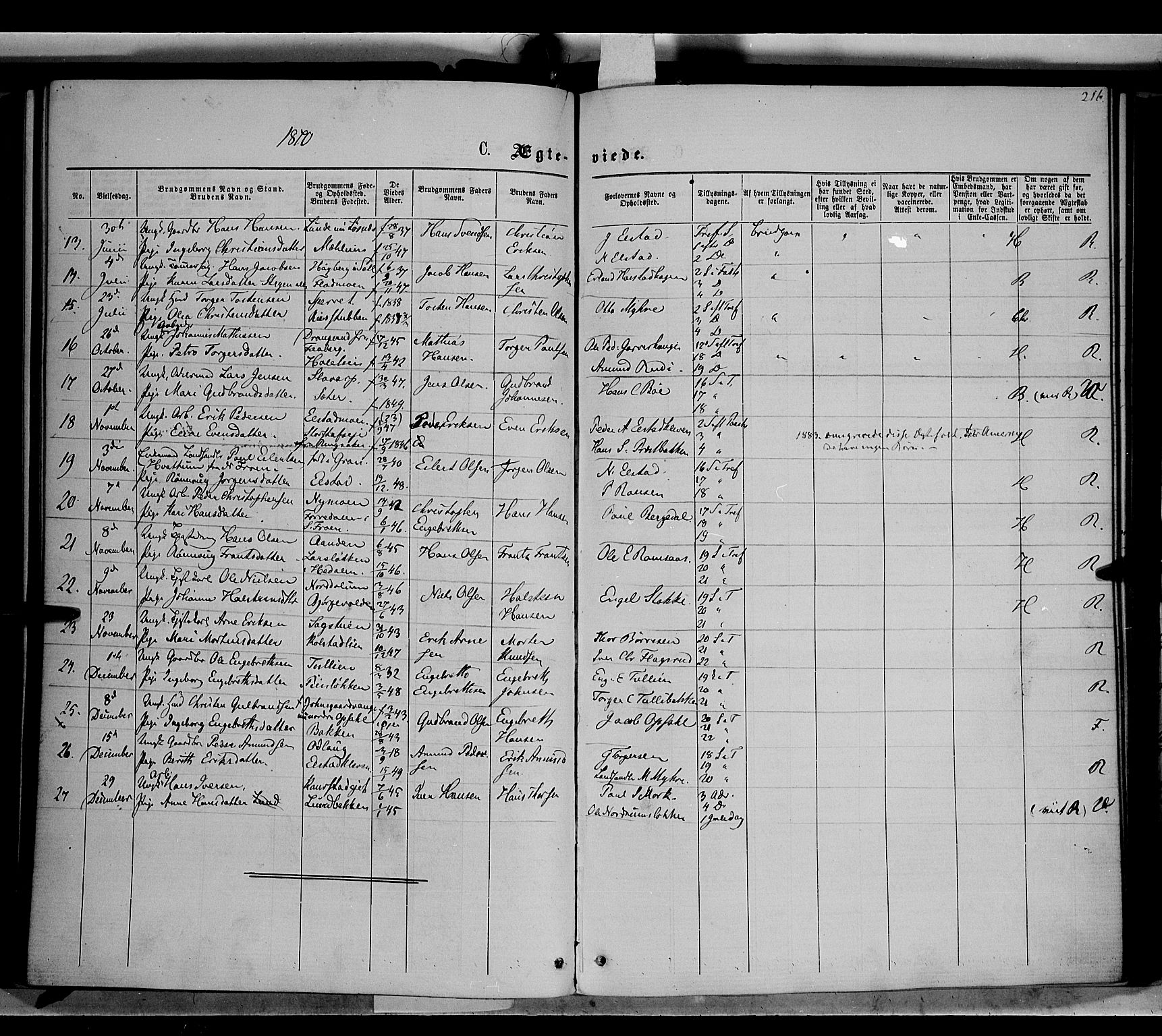 Ringebu prestekontor, SAH/PREST-082/H/Ha/Haa/L0007: Parish register (official) no. 7, 1860-1877, p. 216