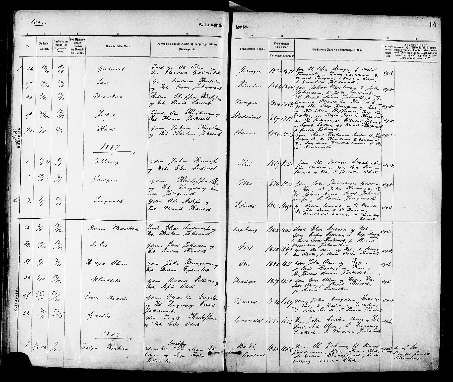 Ministerialprotokoller, klokkerbøker og fødselsregistre - Sør-Trøndelag, SAT/A-1456/647/L0634: Parish register (official) no. 647A01, 1885-1896, p. 14