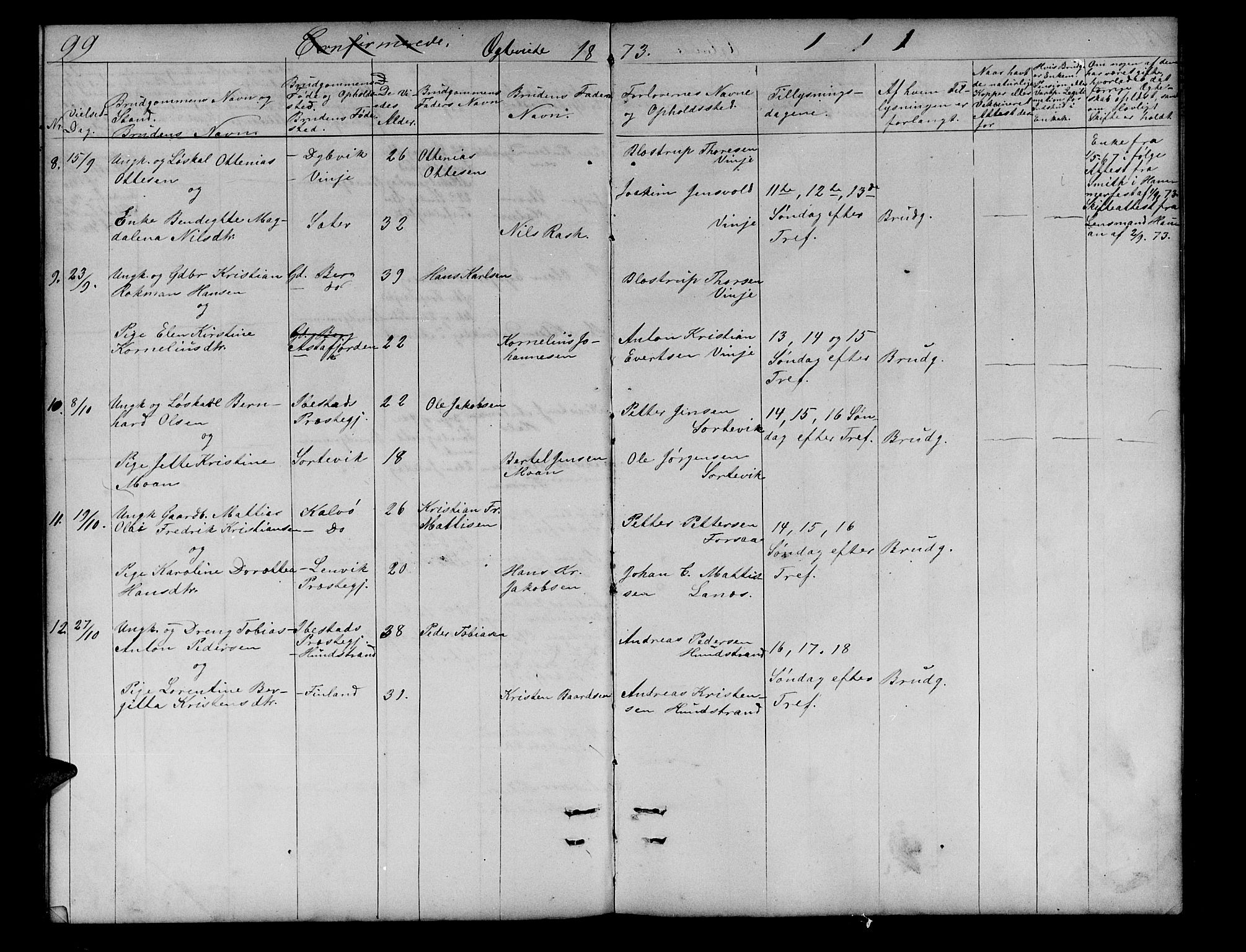 Tranøy sokneprestkontor, AV/SATØ-S-1313/I/Ia/Iab/L0012klokker: Parish register (copy) no. 12, 1859-1874, p. 99