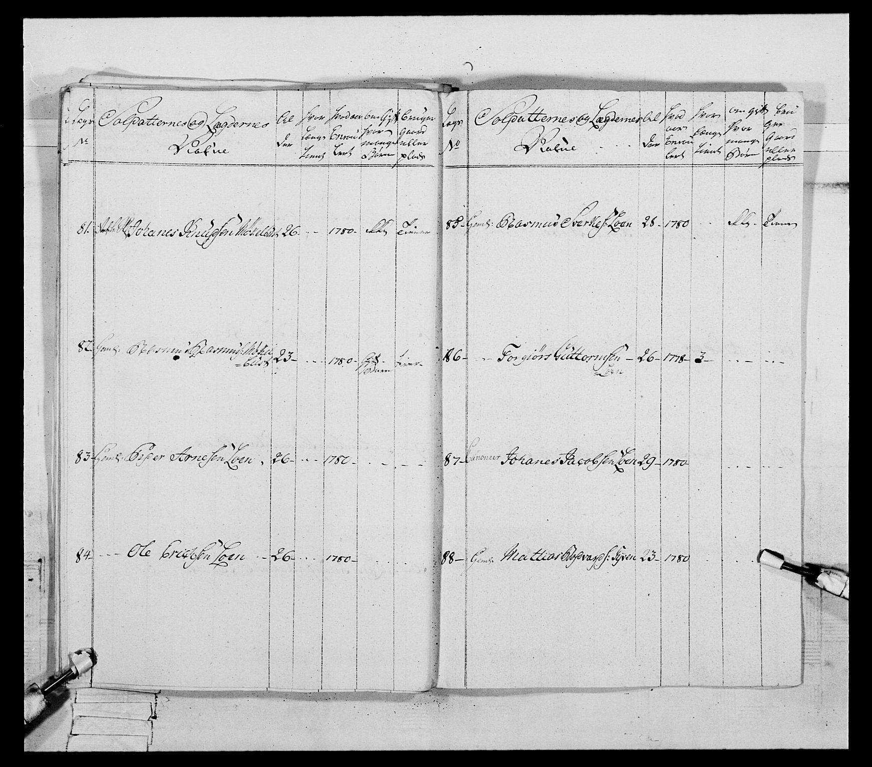 Generalitets- og kommissariatskollegiet, Det kongelige norske kommissariatskollegium, AV/RA-EA-5420/E/Eh/L0090: 1. Bergenhusiske nasjonale infanteriregiment, 1774-1780, p. 463