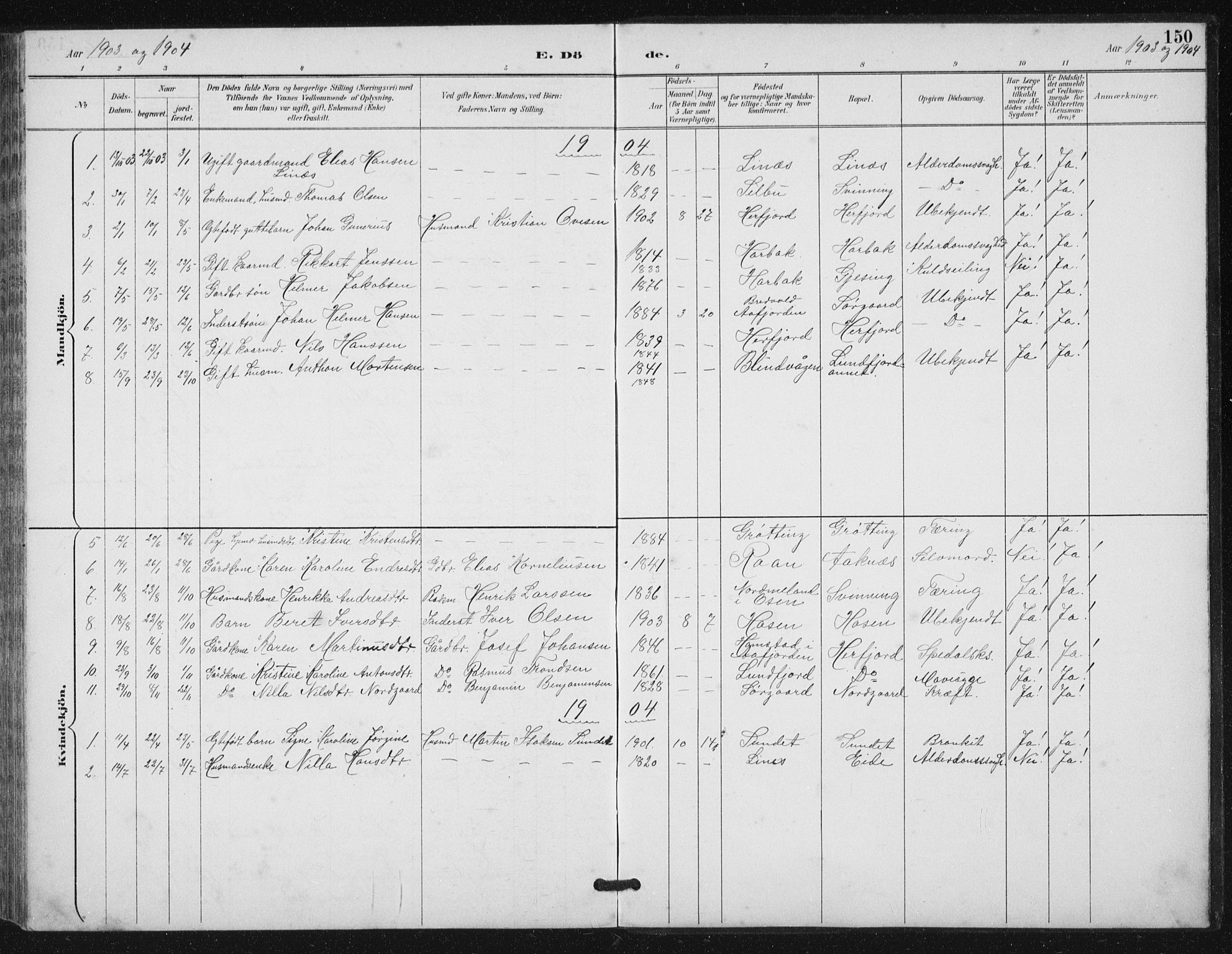 Ministerialprotokoller, klokkerbøker og fødselsregistre - Sør-Trøndelag, SAT/A-1456/656/L0698: Parish register (copy) no. 656C04, 1890-1904, p. 150