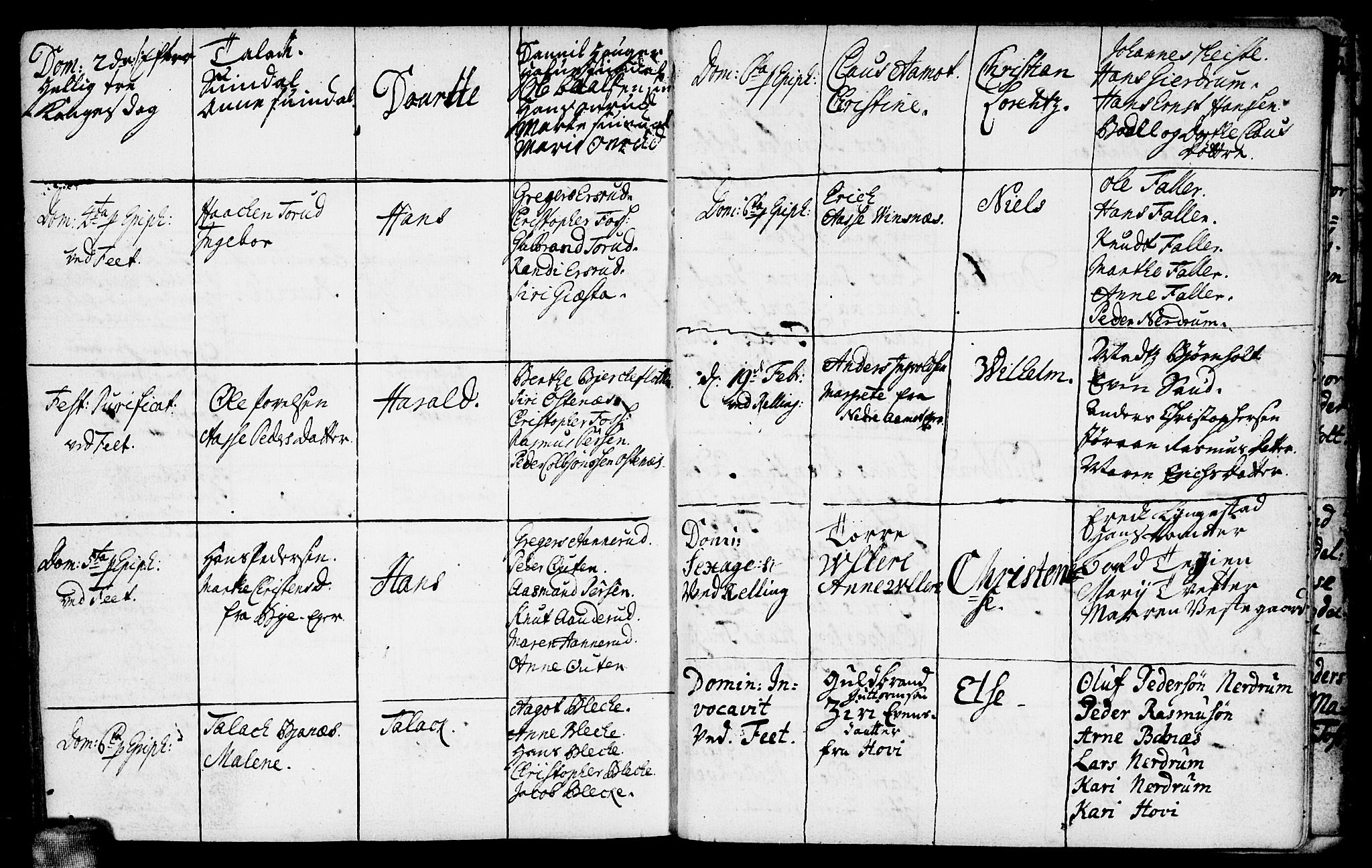 Fet prestekontor Kirkebøker, AV/SAO-A-10370a/F/Fa/L0001: Parish register (official) no. I 1, 1716-1751, p. 119