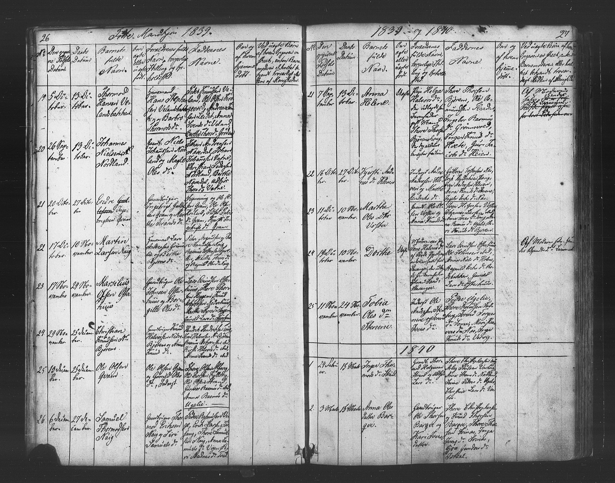 Strand sokneprestkontor, SAST/A-101828/H/Ha/Haa/L0006: Parish register (official) no. A 6, 1834-1854, p. 26-27