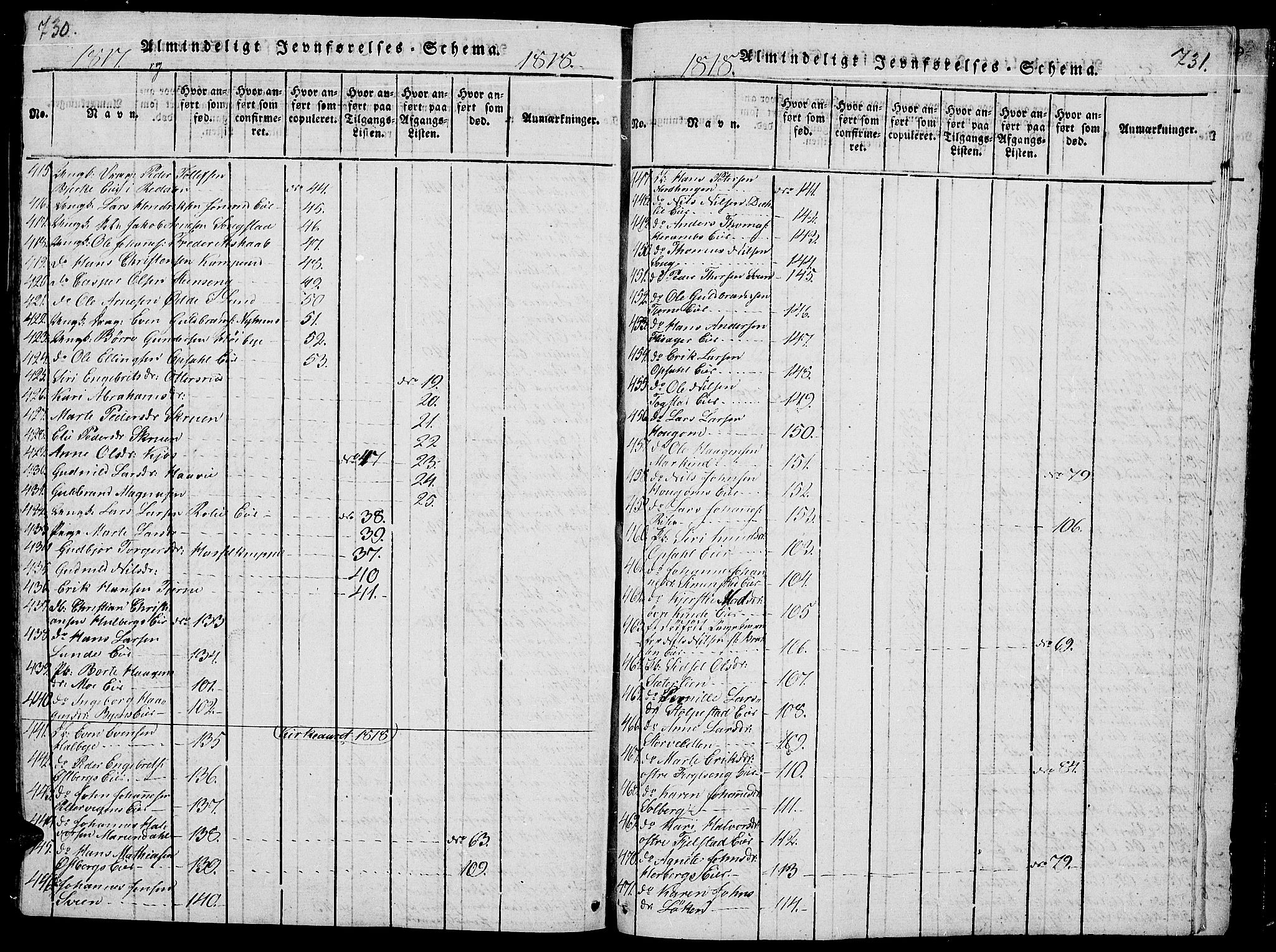 Ringsaker prestekontor, AV/SAH-PREST-014/L/La/L0001: Parish register (copy) no. 1, 1814-1826, p. 730-731