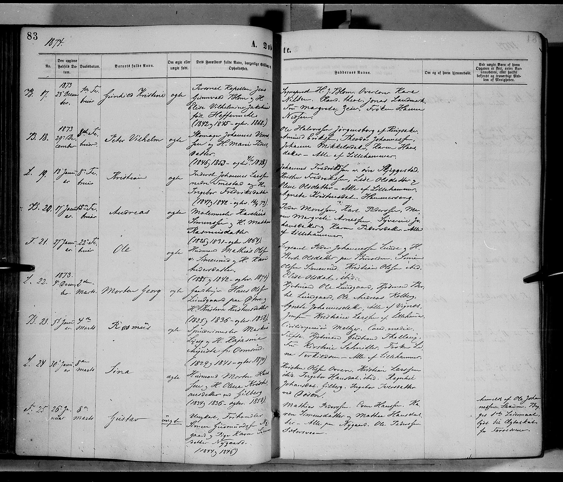 Fåberg prestekontor, AV/SAH-PREST-086/H/Ha/Haa/L0007: Parish register (official) no. 7, 1868-1878, p. 83