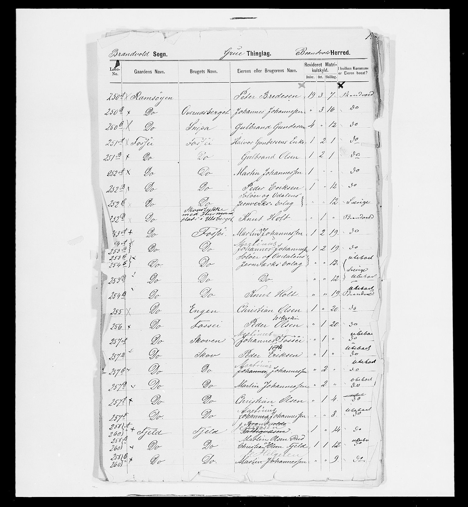 SAH, 1875 census for 0422P Brandval, 1875, p. 40