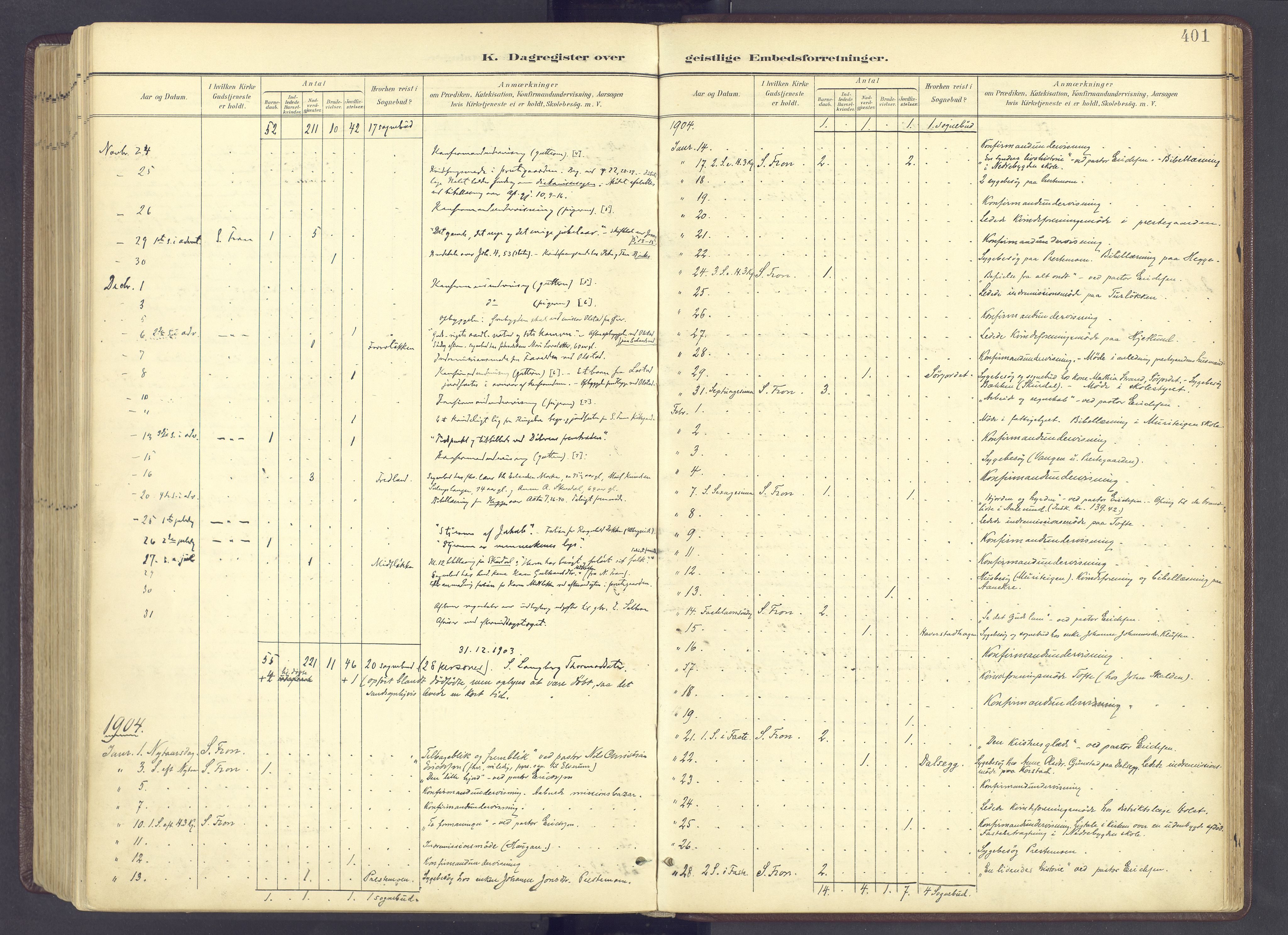 Sør-Fron prestekontor, AV/SAH-PREST-010/H/Ha/Haa/L0004: Parish register (official) no. 4, 1898-1919, p. 401