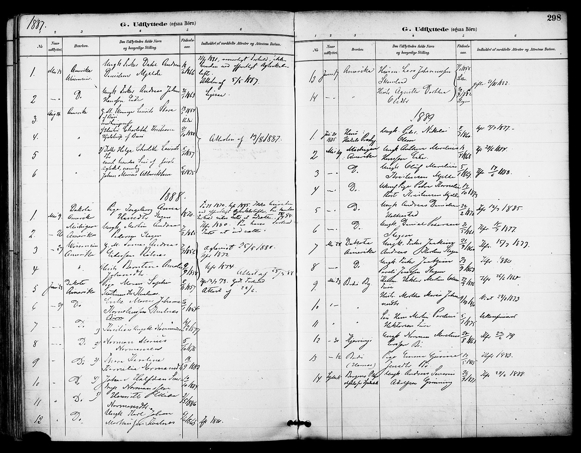Ministerialprotokoller, klokkerbøker og fødselsregistre - Nordland, SAT/A-1459/855/L0803: Parish register (official) no. 855A11, 1887-1905, p. 298