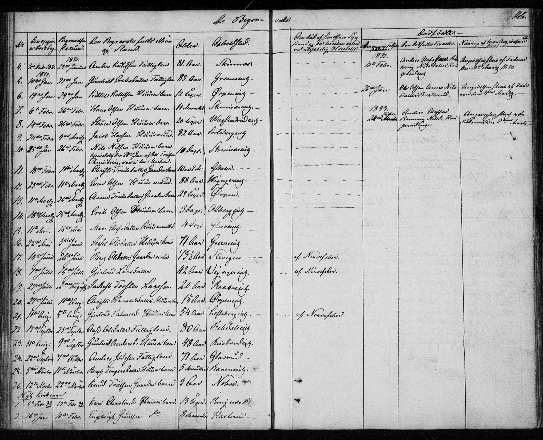 Krødsherad kirkebøker, SAKO/A-19/F/Fa/L0002: Parish register (official) no. 2, 1829-1851, p. 166
