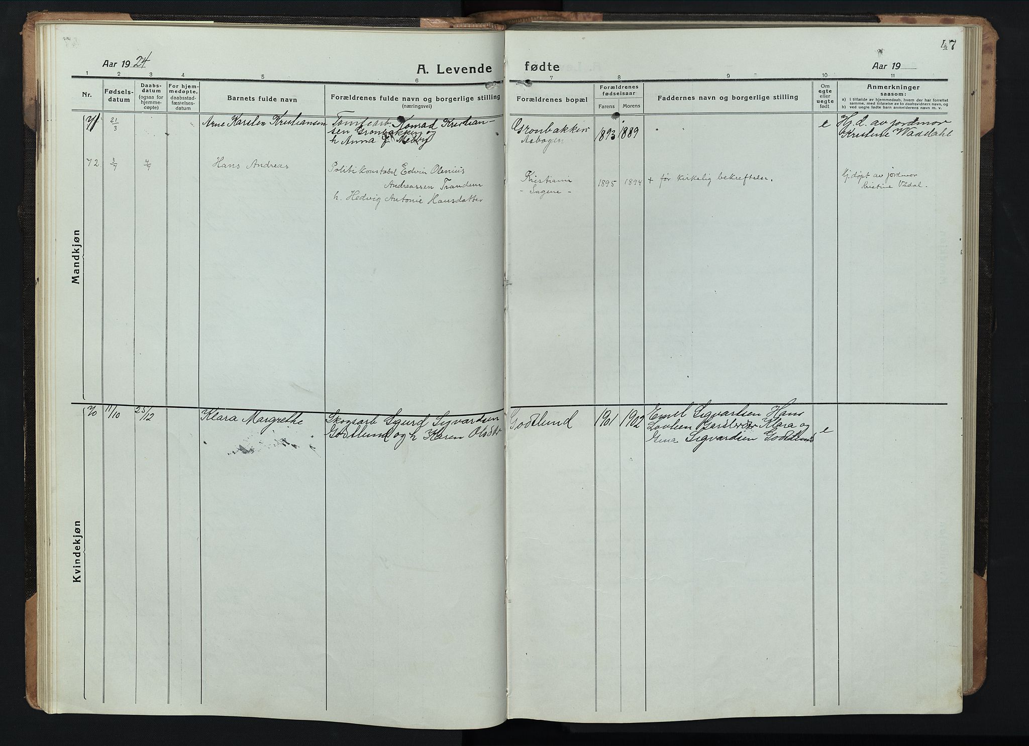 Eidskog prestekontor, SAH/PREST-026/H/Ha/Hab/L0005: Parish register (copy) no. 5, 1916-1946, p. 47