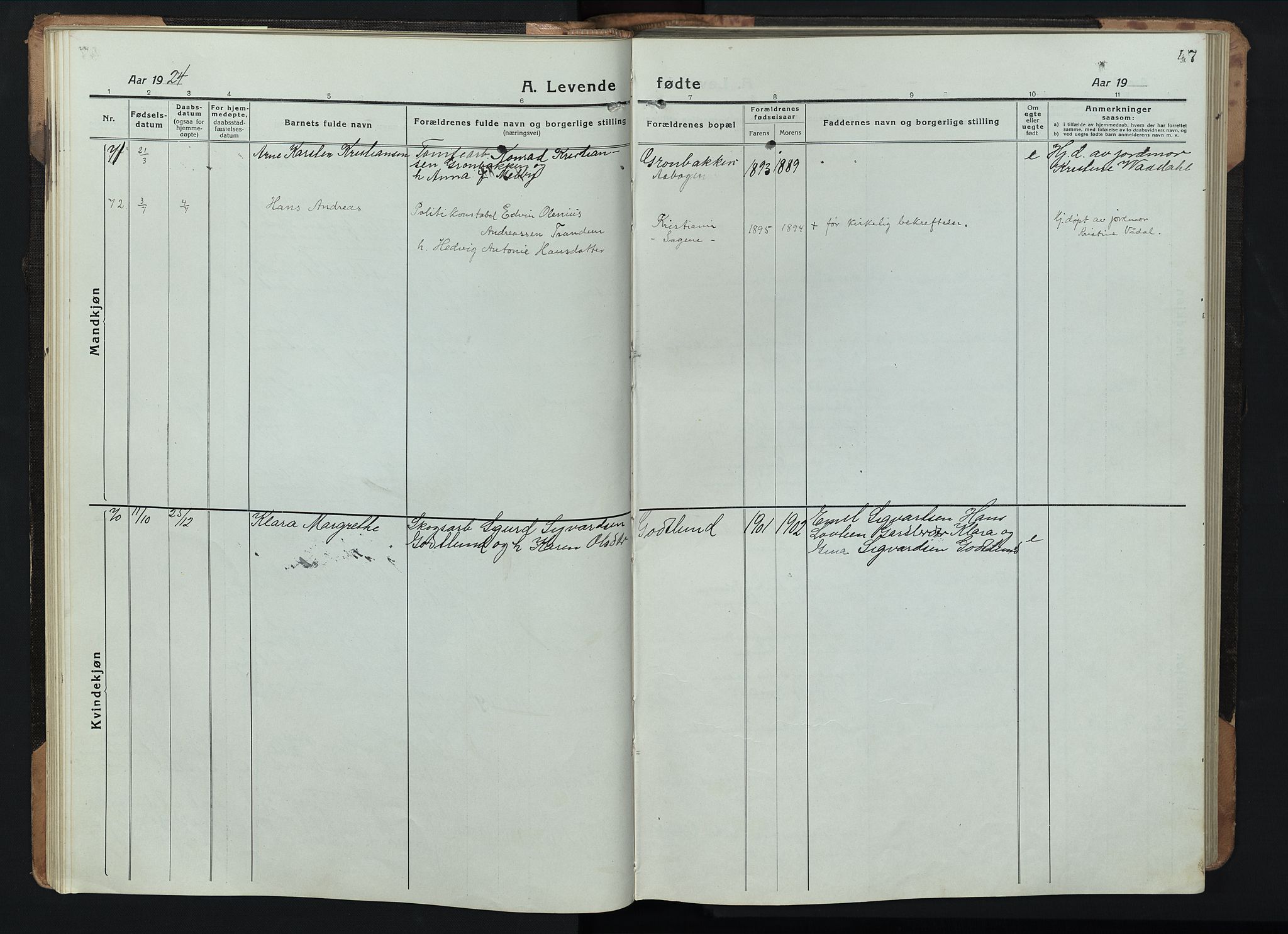 Eidskog prestekontor, AV/SAH-PREST-026/H/Ha/Hab/L0005: Parish register (copy) no. 5, 1916-1946, p. 47