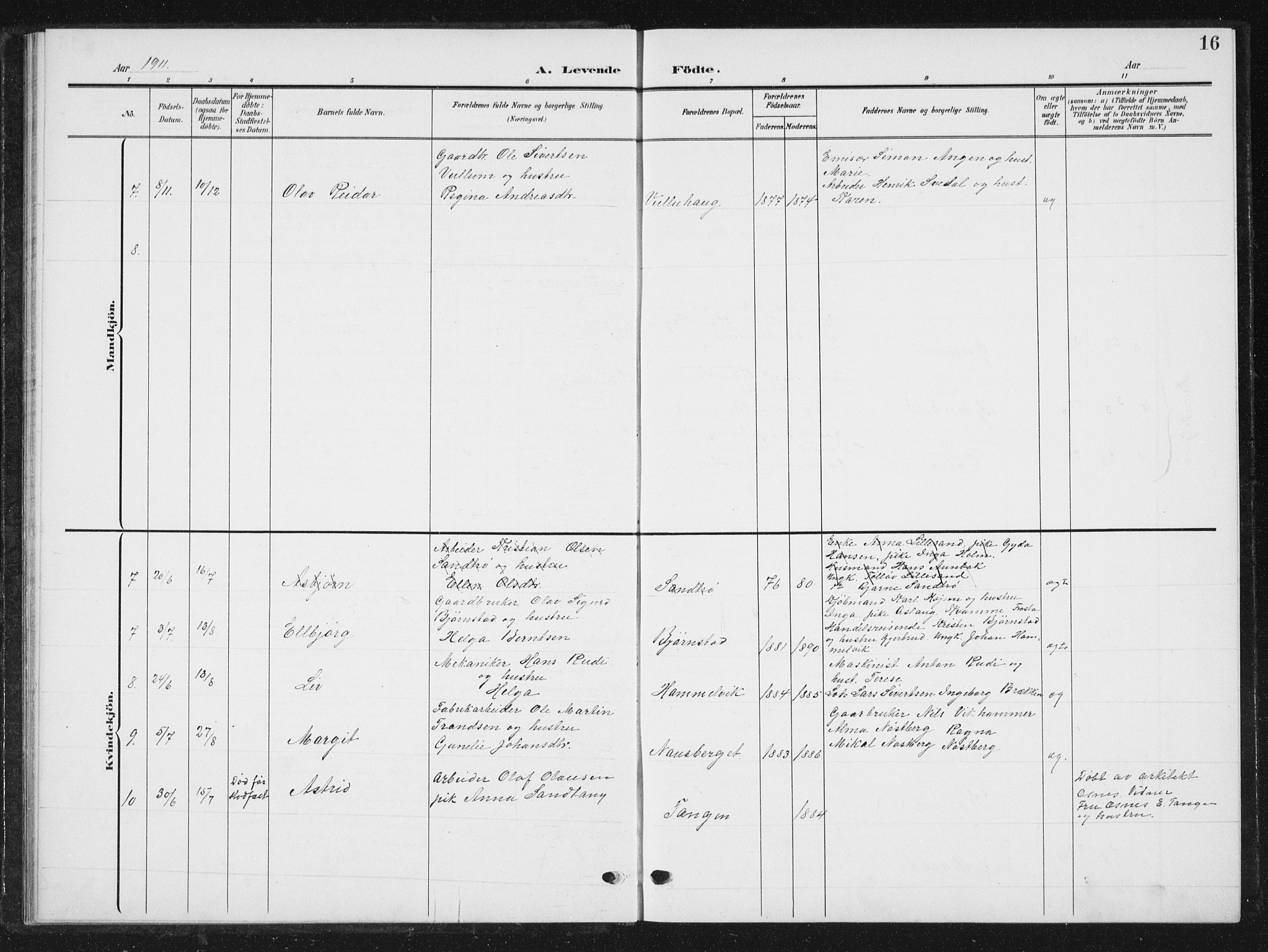Ministerialprotokoller, klokkerbøker og fødselsregistre - Sør-Trøndelag, SAT/A-1456/616/L0424: Parish register (copy) no. 616C07, 1904-1940, p. 16