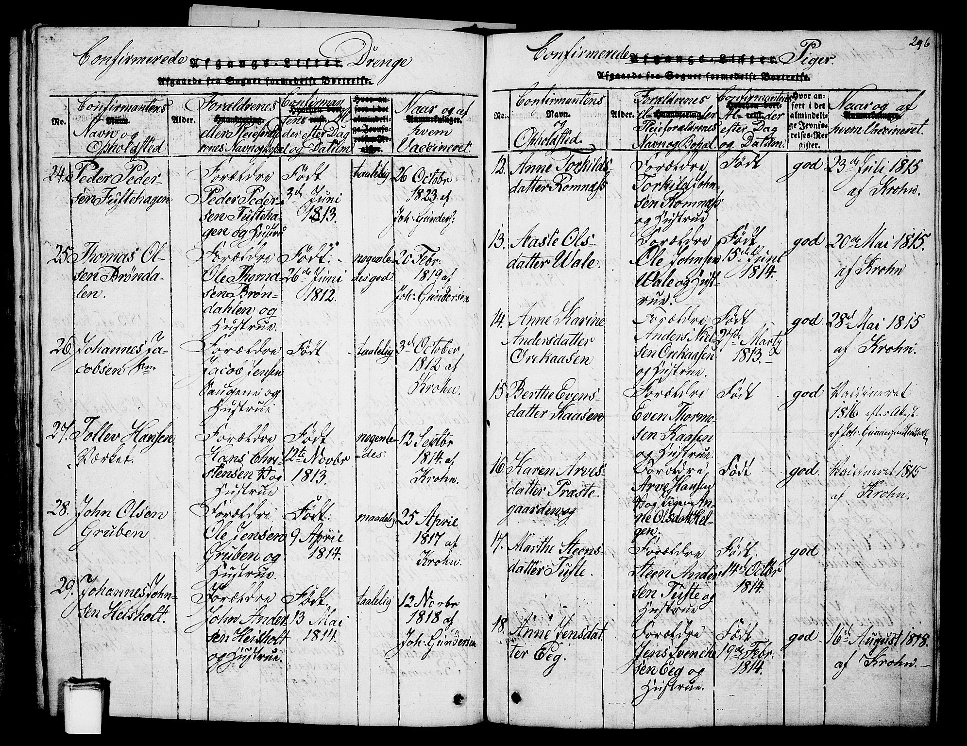 Holla kirkebøker, AV/SAKO-A-272/G/Ga/L0001: Parish register (copy) no. I 1, 1814-1830, p. 296