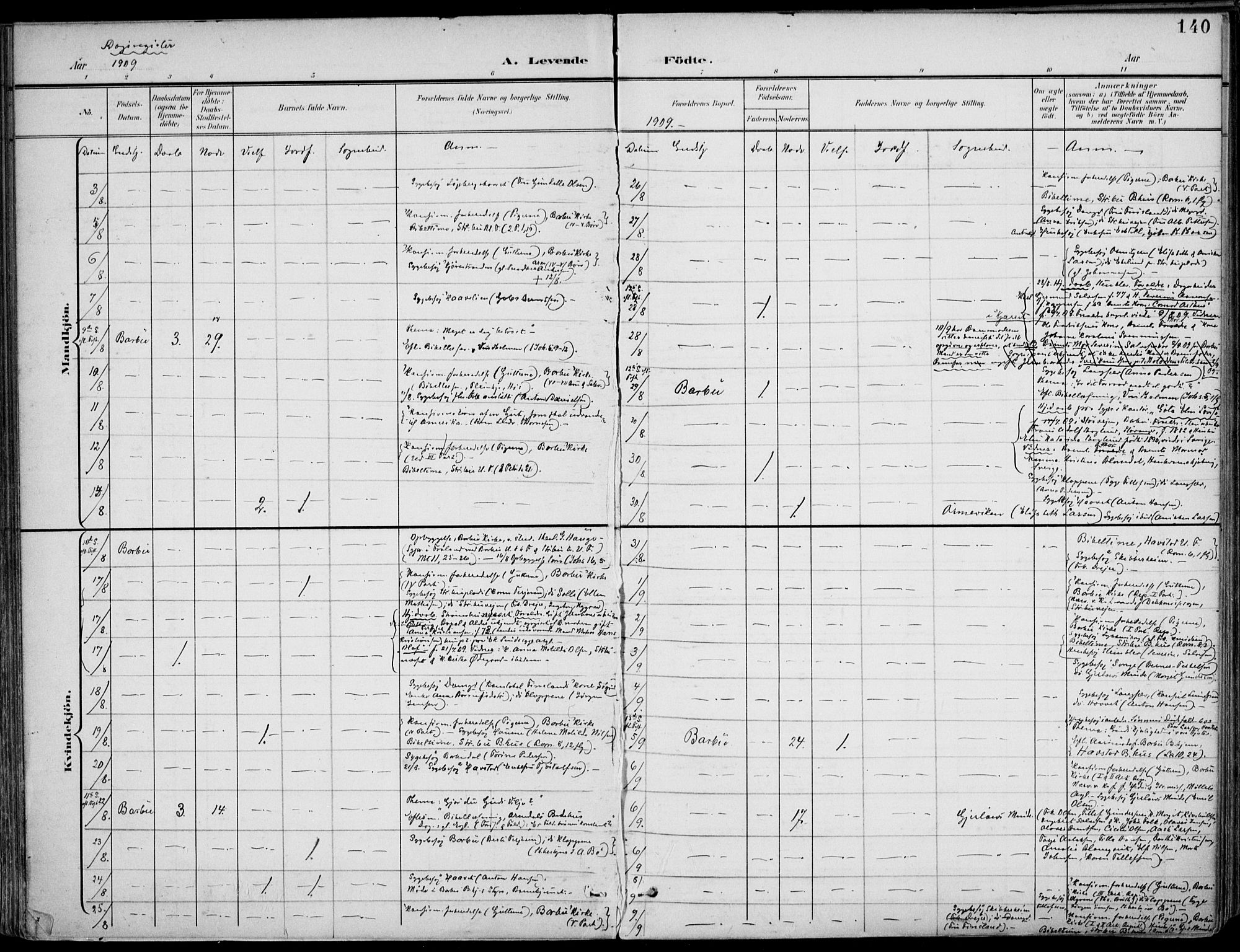 Barbu sokneprestkontor, AV/SAK-1111-0003/F/Fa/L0005: Parish register (official) no. A 5, 1899-1909, p. 140