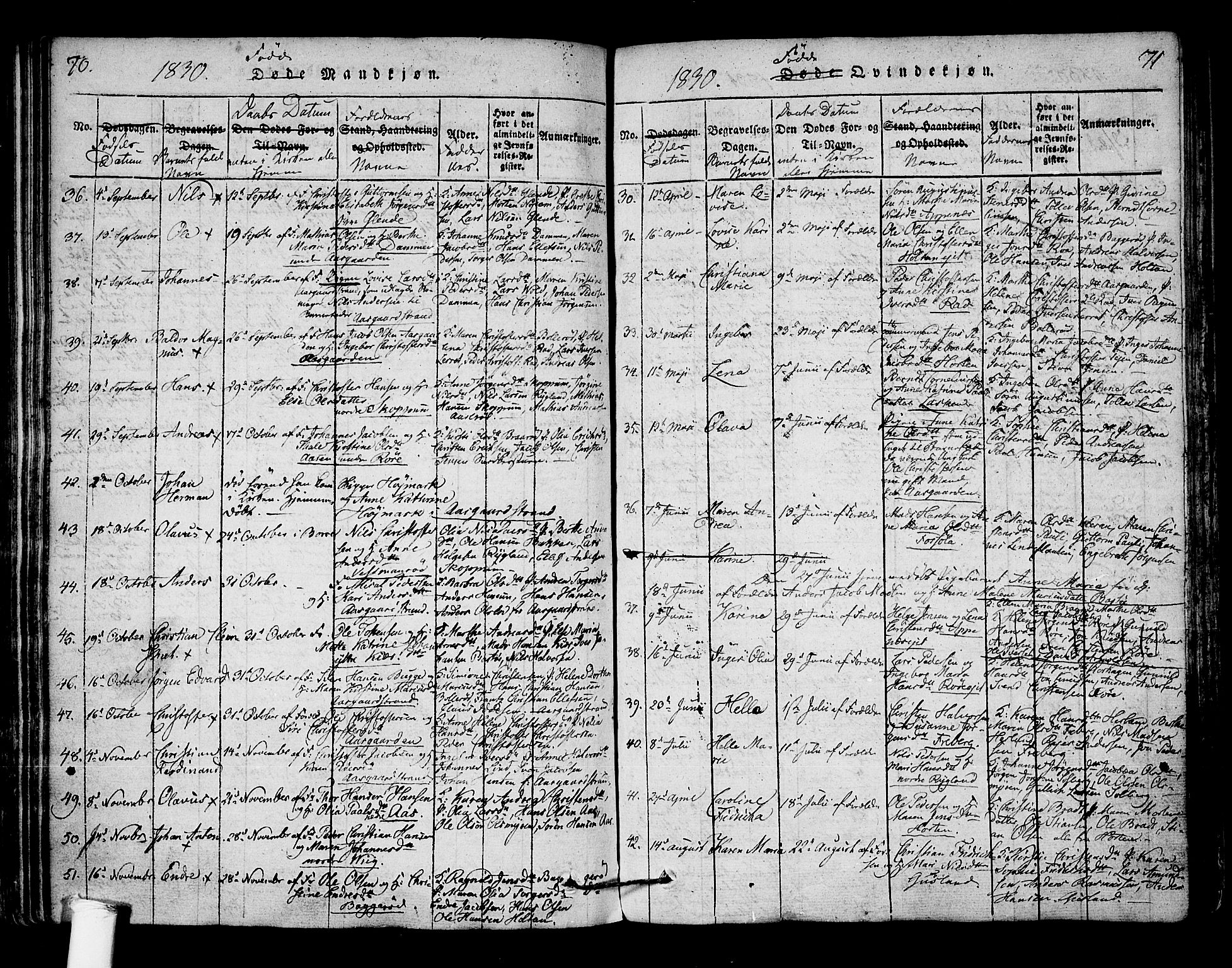 Borre kirkebøker, SAKO/A-338/F/Fa/L0004: Parish register (official) no. I 4, 1815-1845, p. 70-71