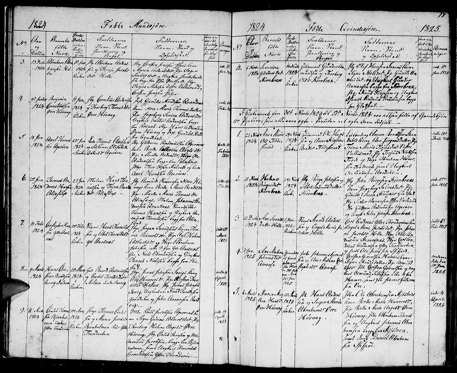 Høvåg sokneprestkontor, SAK/1111-0025/F/Fb/L0001: Parish register (copy) no. B 1, 1817-1846, p. 17