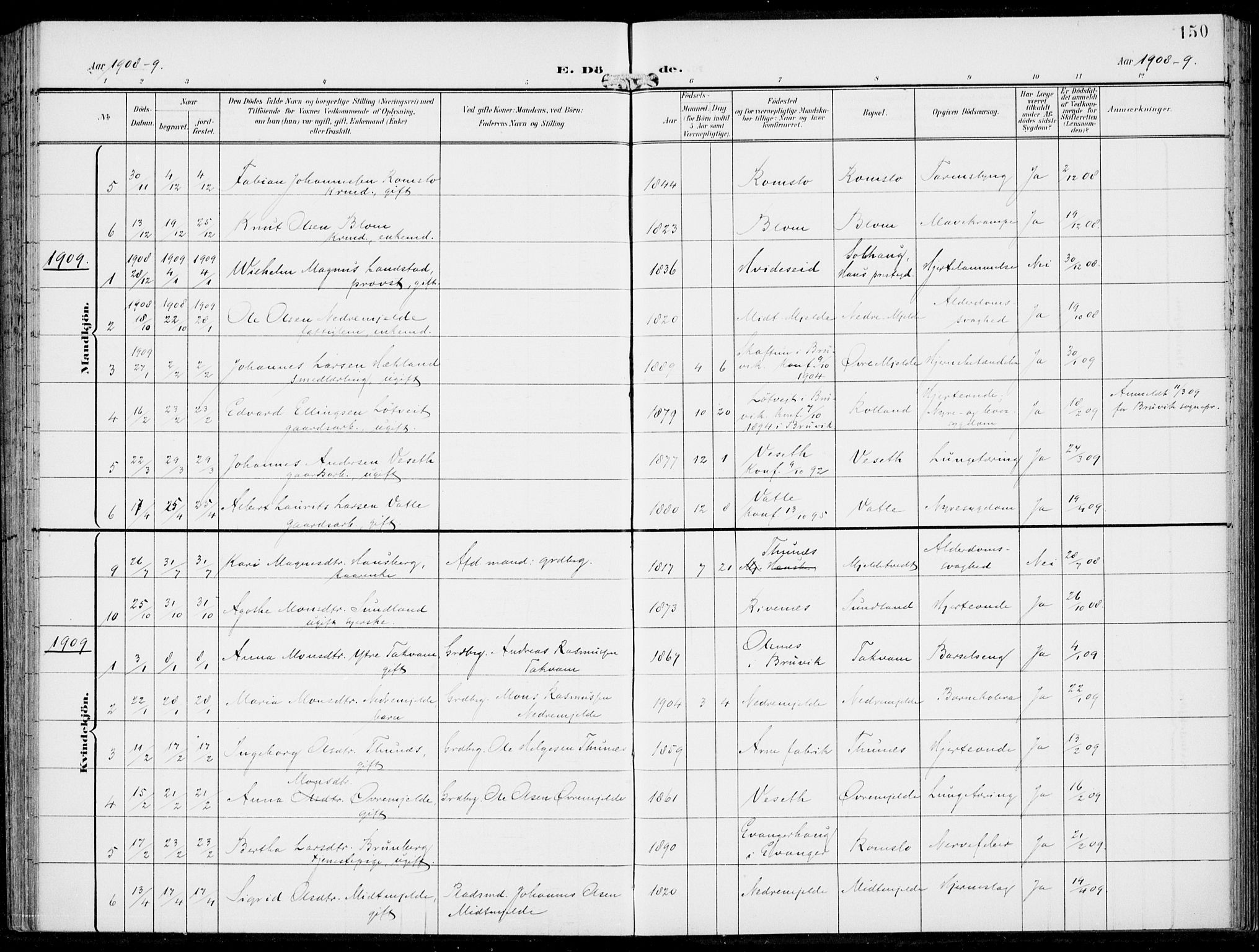 Haus sokneprestembete, SAB/A-75601/H/Haa: Parish register (official) no. B  2, 1899-1912, p. 150