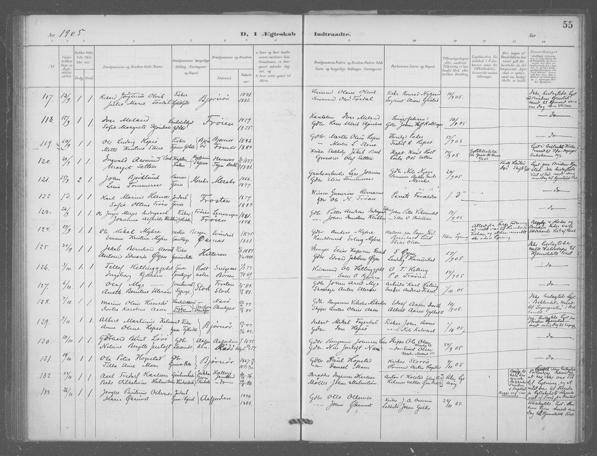 Ministerialprotokoller, klokkerbøker og fødselsregistre - Sør-Trøndelag, AV/SAT-A-1456/601/L0077: Curate's parish register no. 601B10, 1900-1907, p. 55