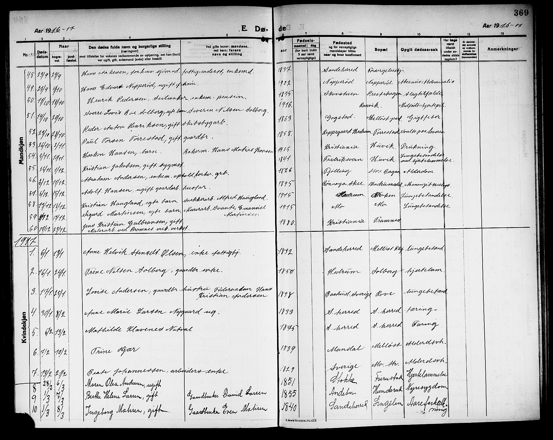 Sandar kirkebøker, AV/SAKO-A-243/G/Ga/L0003: Parish register (copy) no. 3, 1916-1922, p. 369