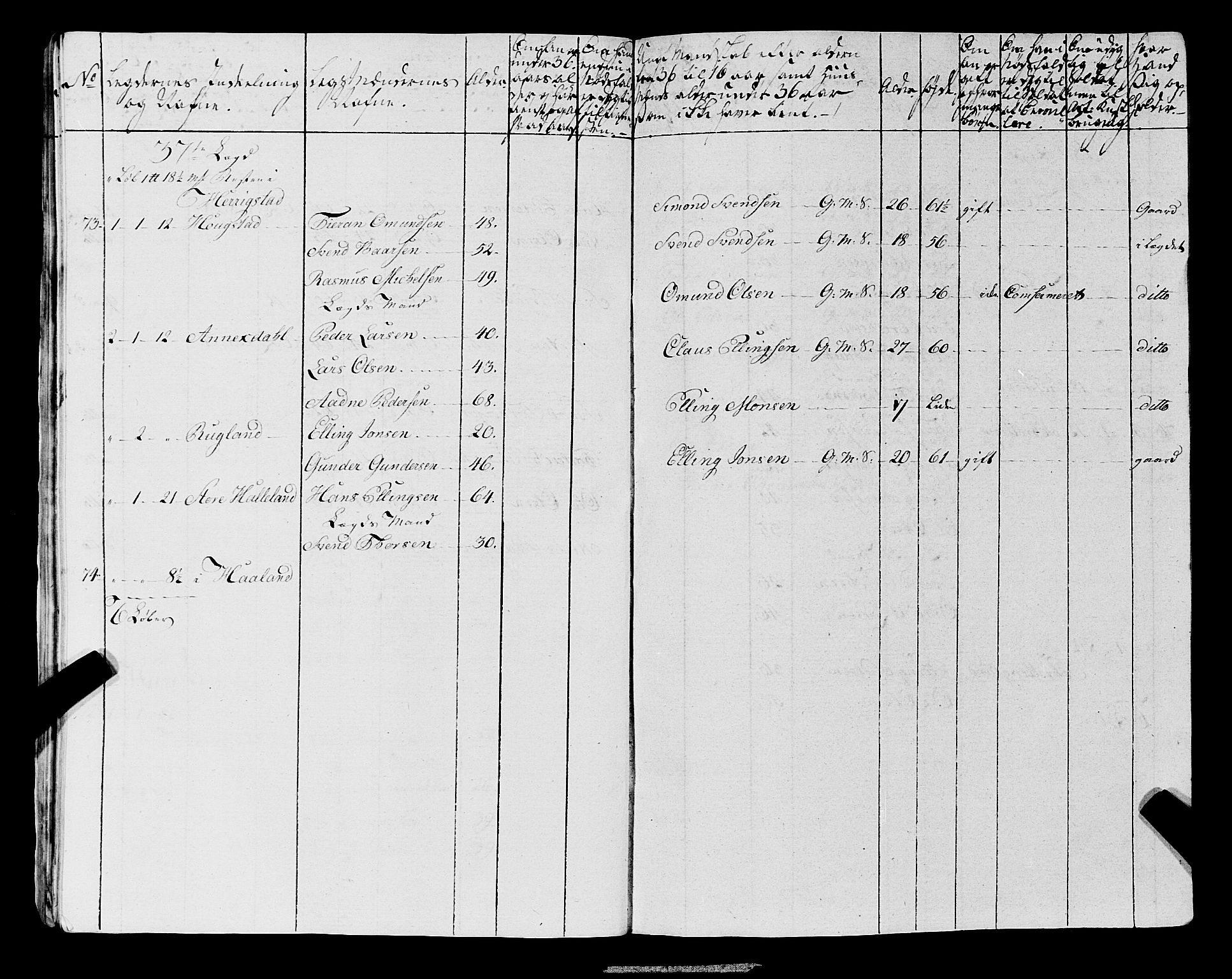 Fylkesmannen i Rogaland, AV/SAST-A-101928/99/3/325/325CA, 1655-1832, p. 6736