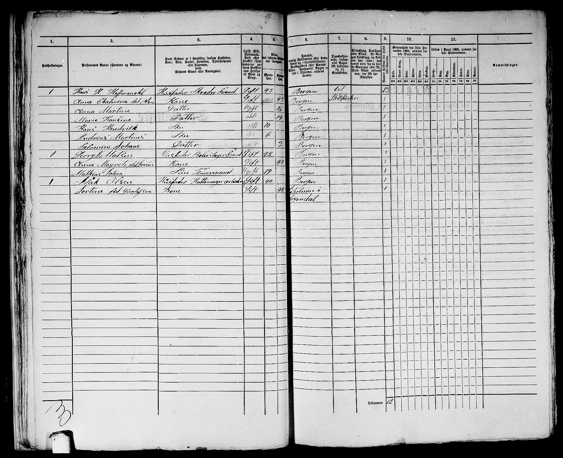 RA, 1865 census for Bergen, 1865, p. 1588