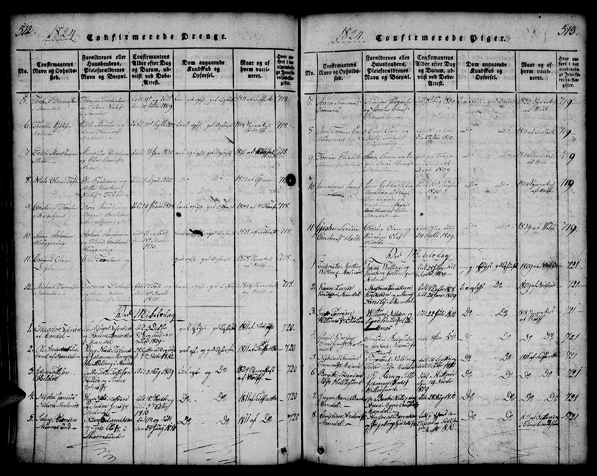 Mandal sokneprestkontor, SAK/1111-0030/F/Fa/Faa/L0010: Parish register (official) no. A 10, 1817-1830, p. 512-513