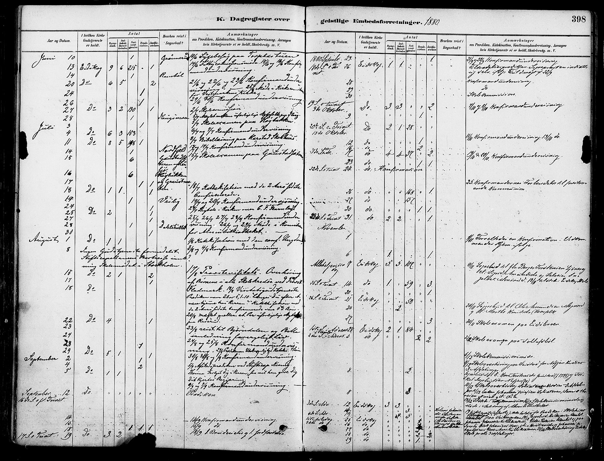 Eidskog prestekontor, AV/SAH-PREST-026/H/Ha/Haa/L0003: Parish register (official) no. 3, 1879-1892, p. 398