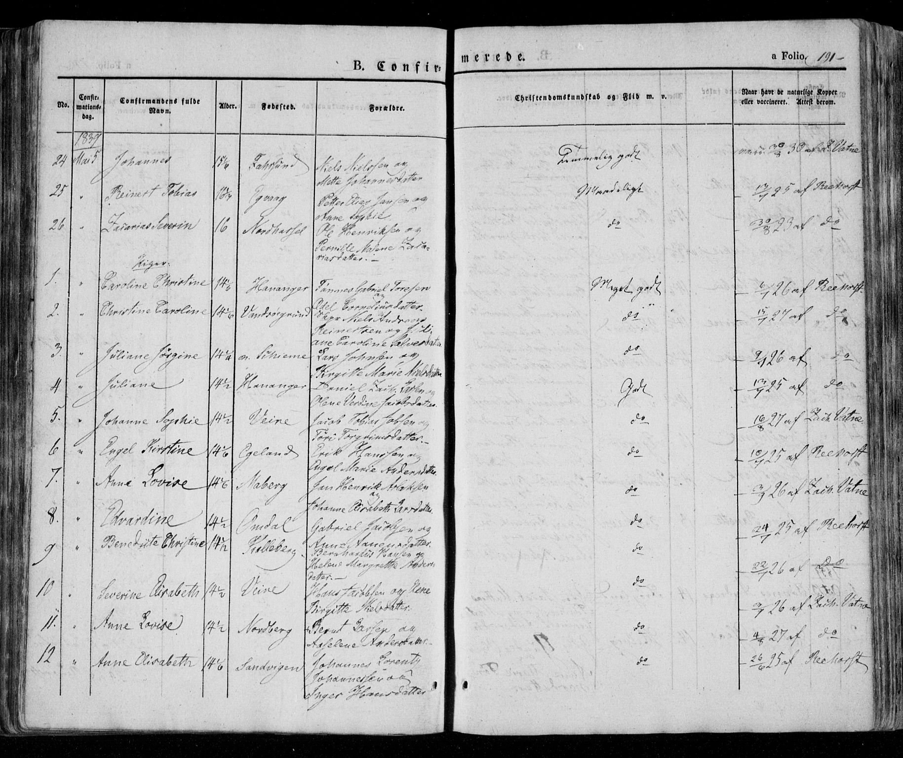 Lista sokneprestkontor, AV/SAK-1111-0027/F/Fa/L0009: Parish register (official) no. A 9, 1835-1846, p. 191