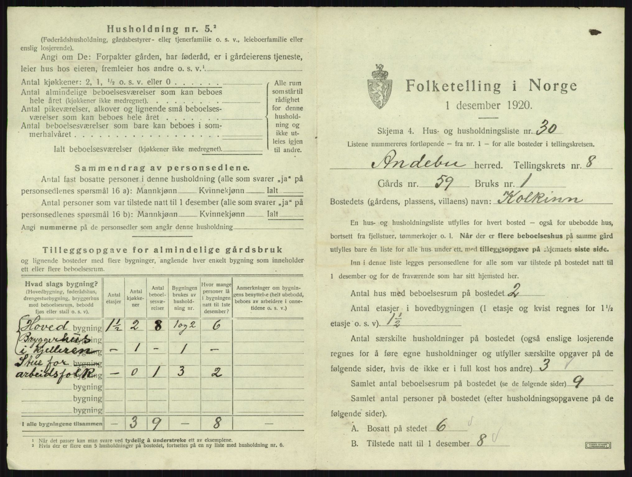 SAKO, 1920 census for Andebu, 1920, p. 520