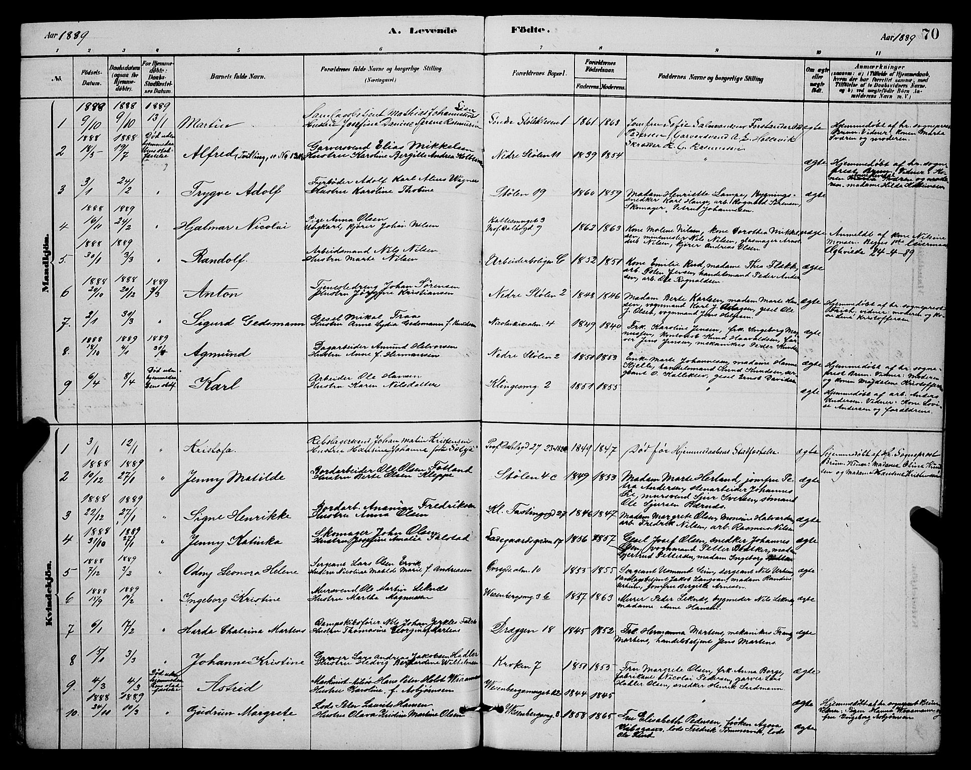 Mariakirken Sokneprestembete, SAB/A-76901/H/Hab/L0004: Parish register (copy) no. A 4, 1878-1892, p. 70