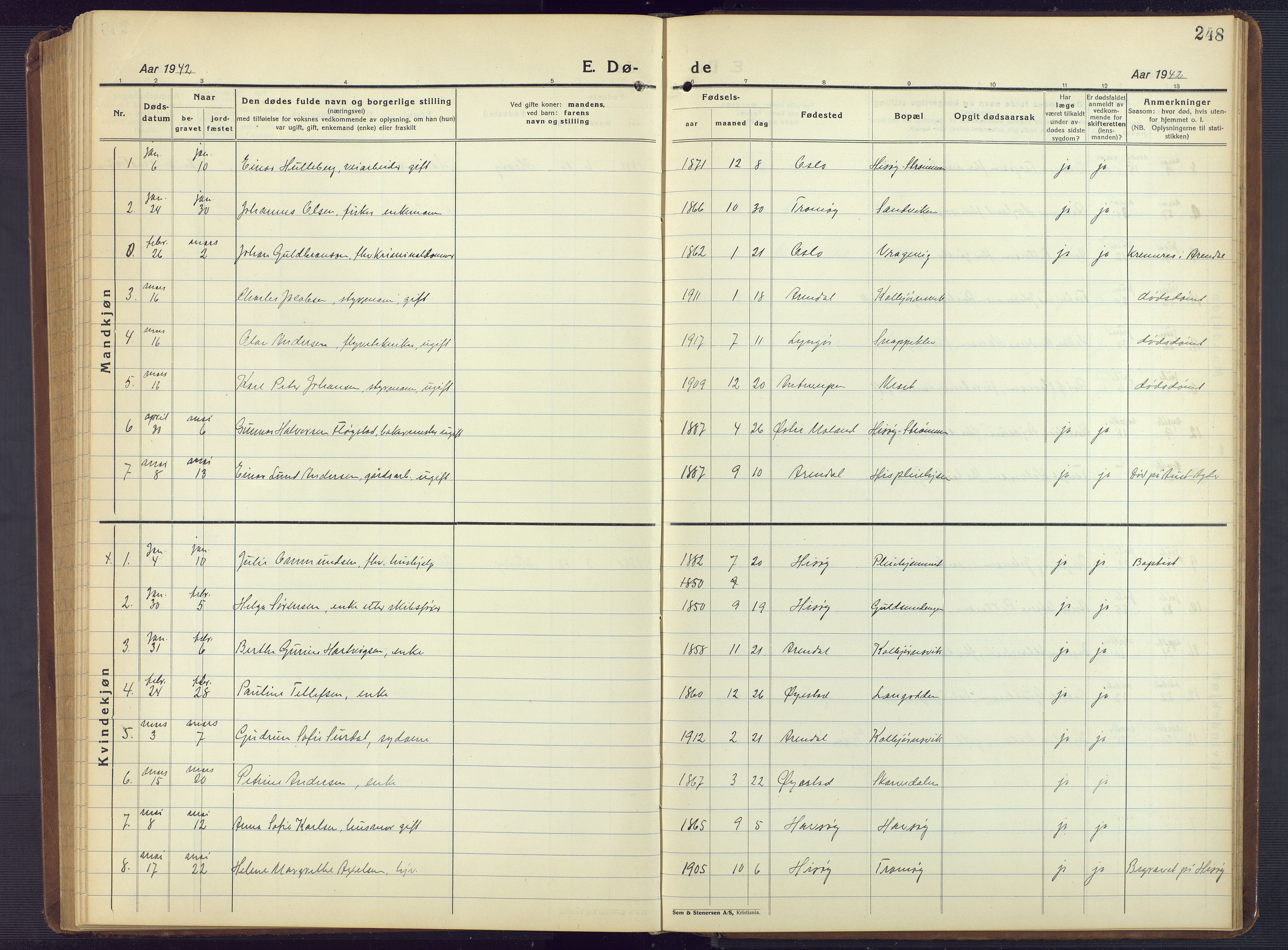 Hisøy sokneprestkontor, AV/SAK-1111-0020/F/Fb/L0005: Parish register (copy) no. B 5, 1924-1946, p. 248