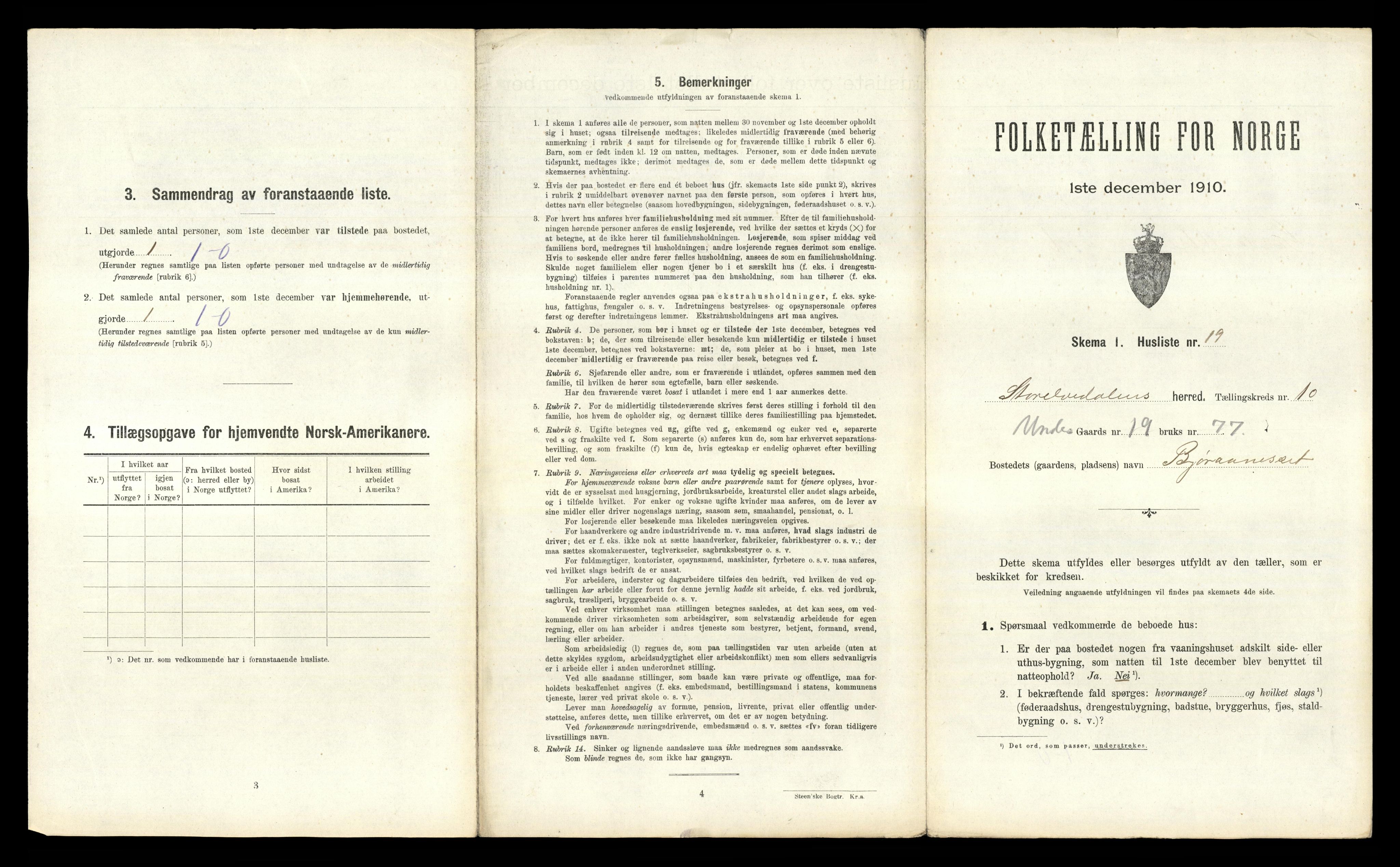 RA, 1910 census for Stor-Elvdal, 1910, p. 1163