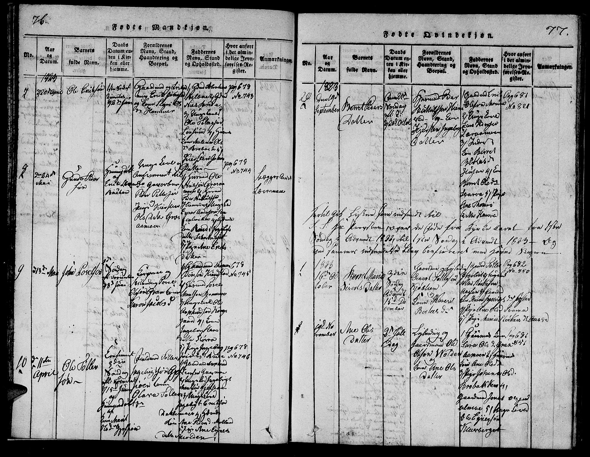 Ministerialprotokoller, klokkerbøker og fødselsregistre - Nord-Trøndelag, SAT/A-1458/749/L0479: Parish register (copy) no. 749C01, 1817-1829, p. 76-77