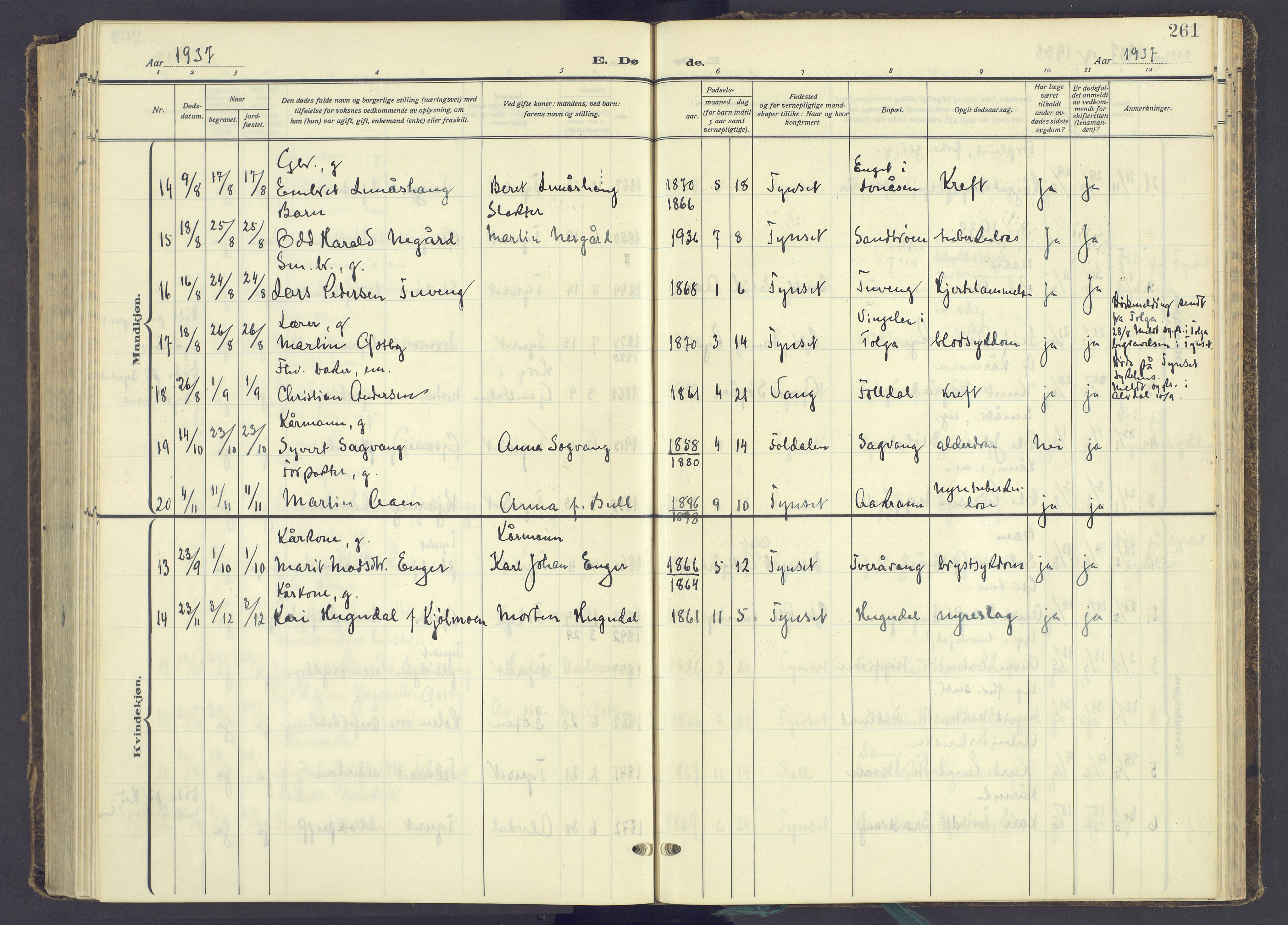 Tynset prestekontor, AV/SAH-PREST-058/H/Ha/Haa/L0027: Parish register (official) no. 27, 1930-1944, p. 261