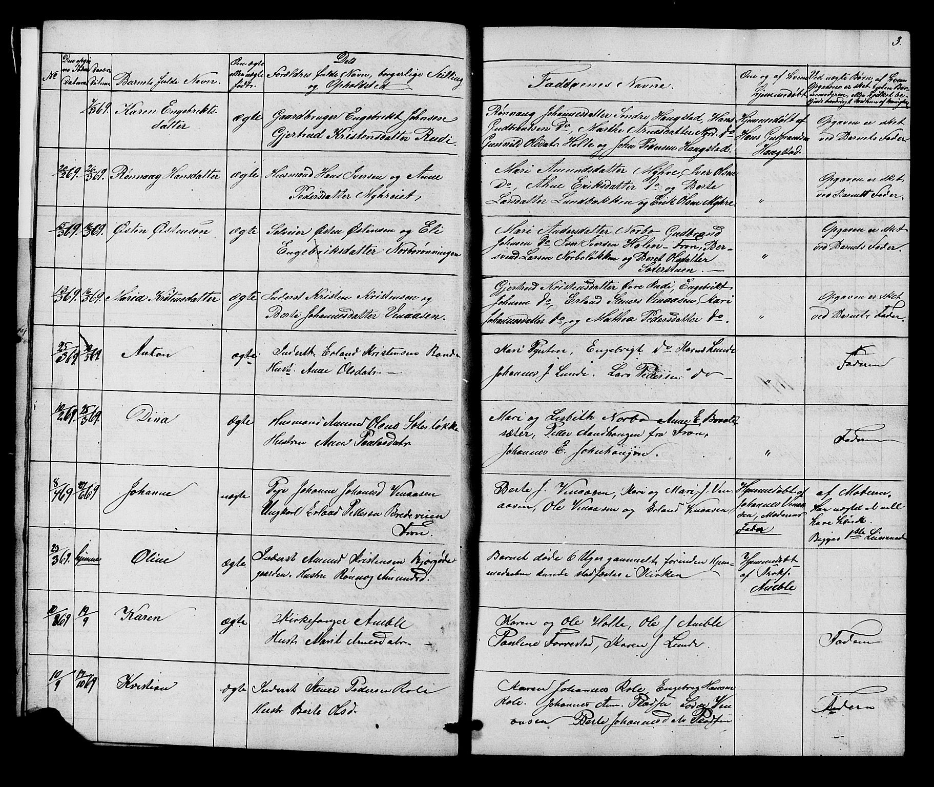 Ringebu prestekontor, SAH/PREST-082/H/Ha/Hab/L0005: Parish register (copy) no. 5, 1868-1870, p. 3
