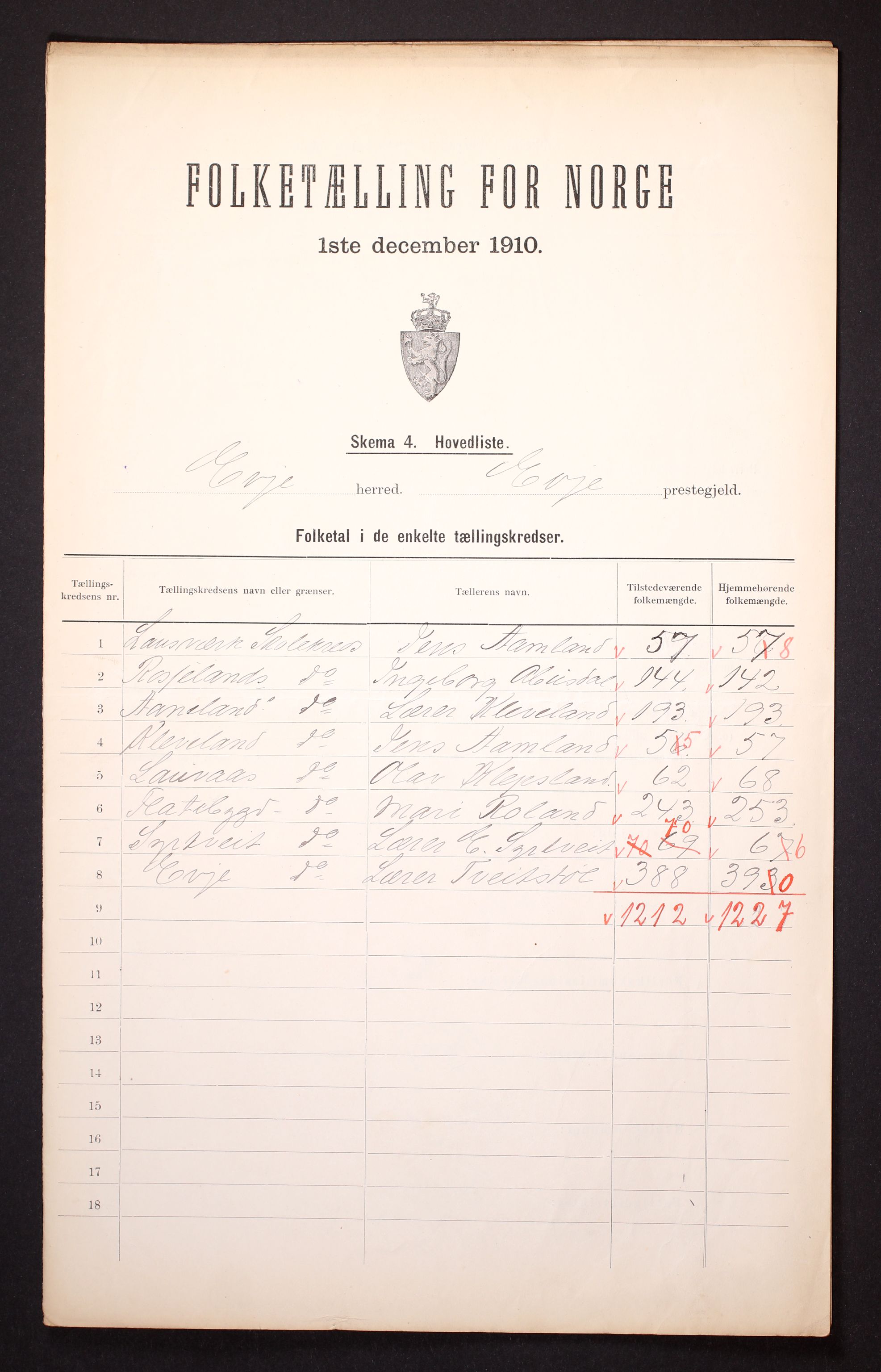 RA, 1910 census for Evje, 1910, p. 2