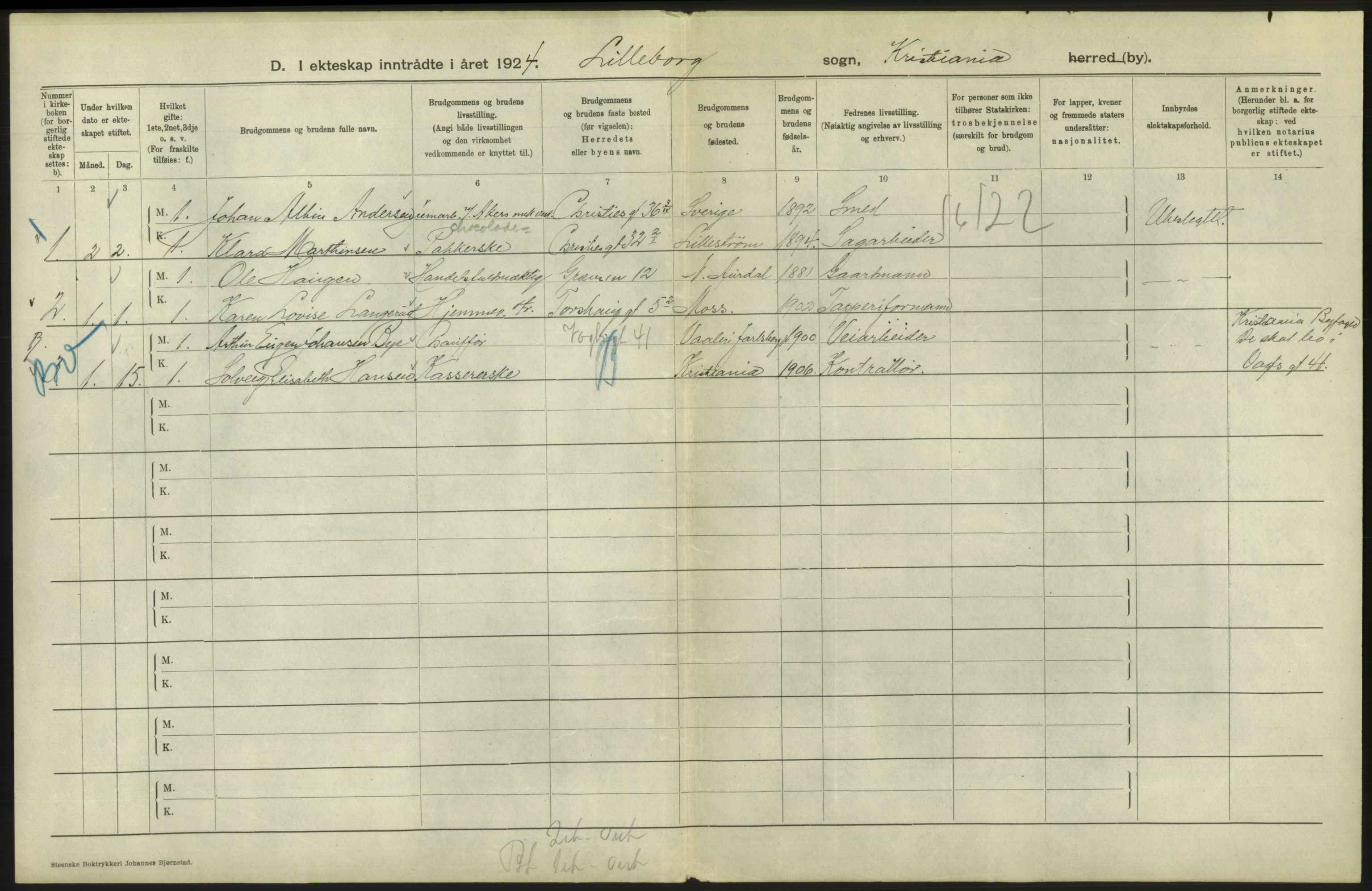 Statistisk sentralbyrå, Sosiodemografiske emner, Befolkning, RA/S-2228/D/Df/Dfc/Dfcd/L0007: Kristiania: Gifte, 1924, p. 796