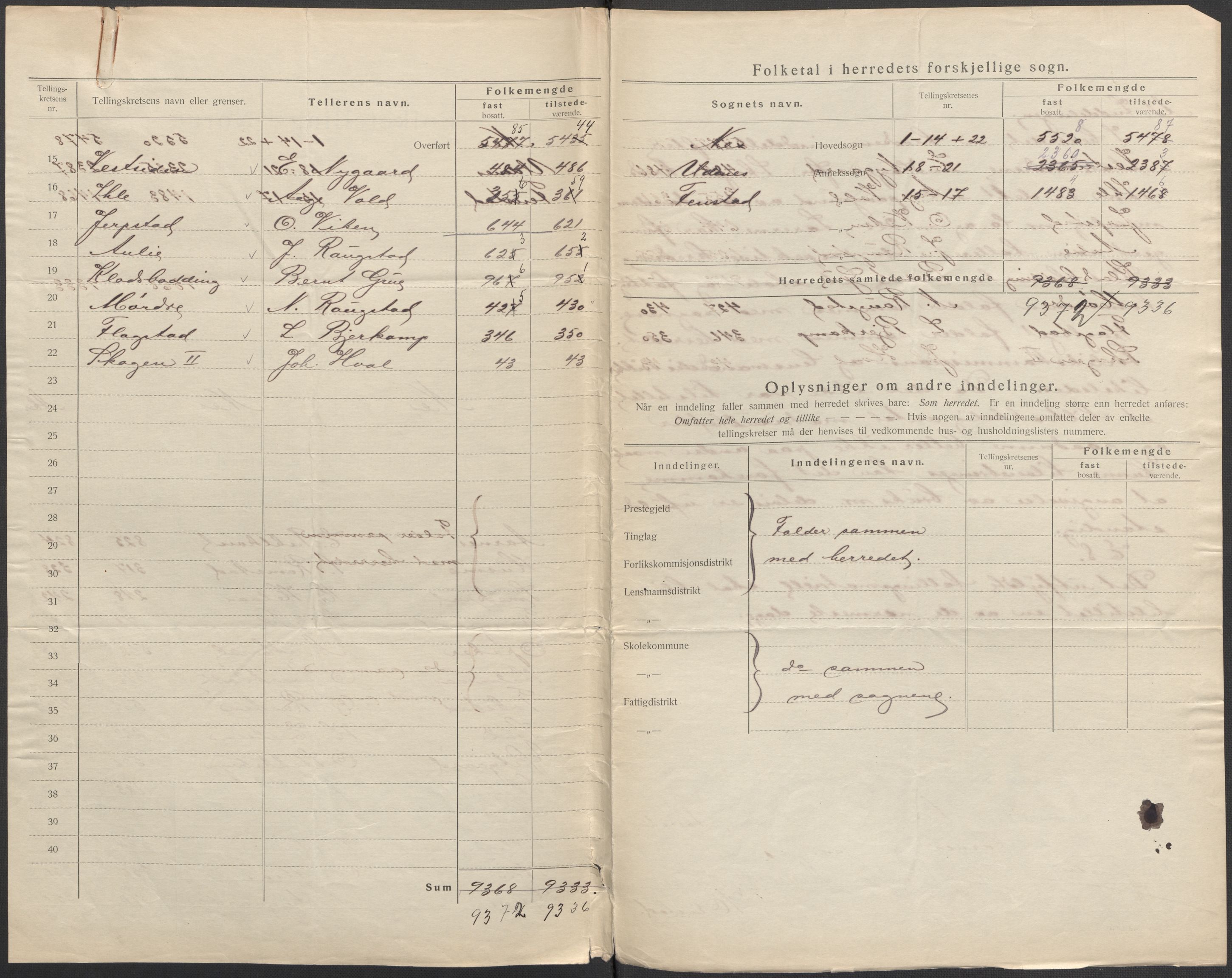 SAO, 1920 census for Nes, 1920, p. 4