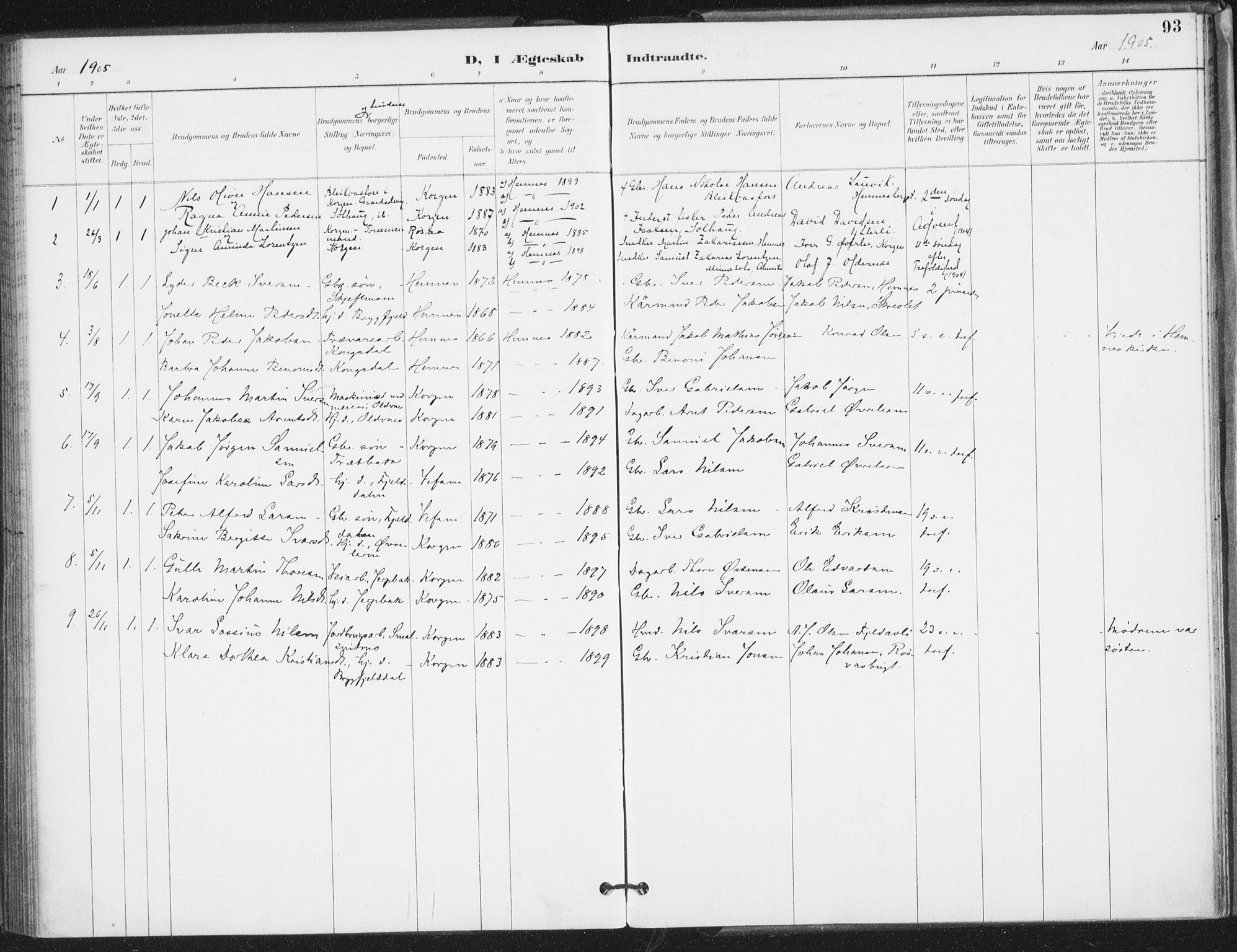 Ministerialprotokoller, klokkerbøker og fødselsregistre - Nordland, SAT/A-1459/826/L0380: Parish register (official) no. 826A03, 1891-1911, p. 93