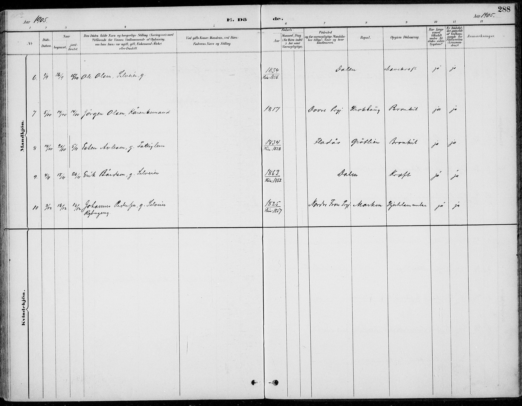 Alvdal prestekontor, AV/SAH-PREST-060/H/Ha/Haa/L0003: Parish register (official) no. 3, 1886-1912, p. 288