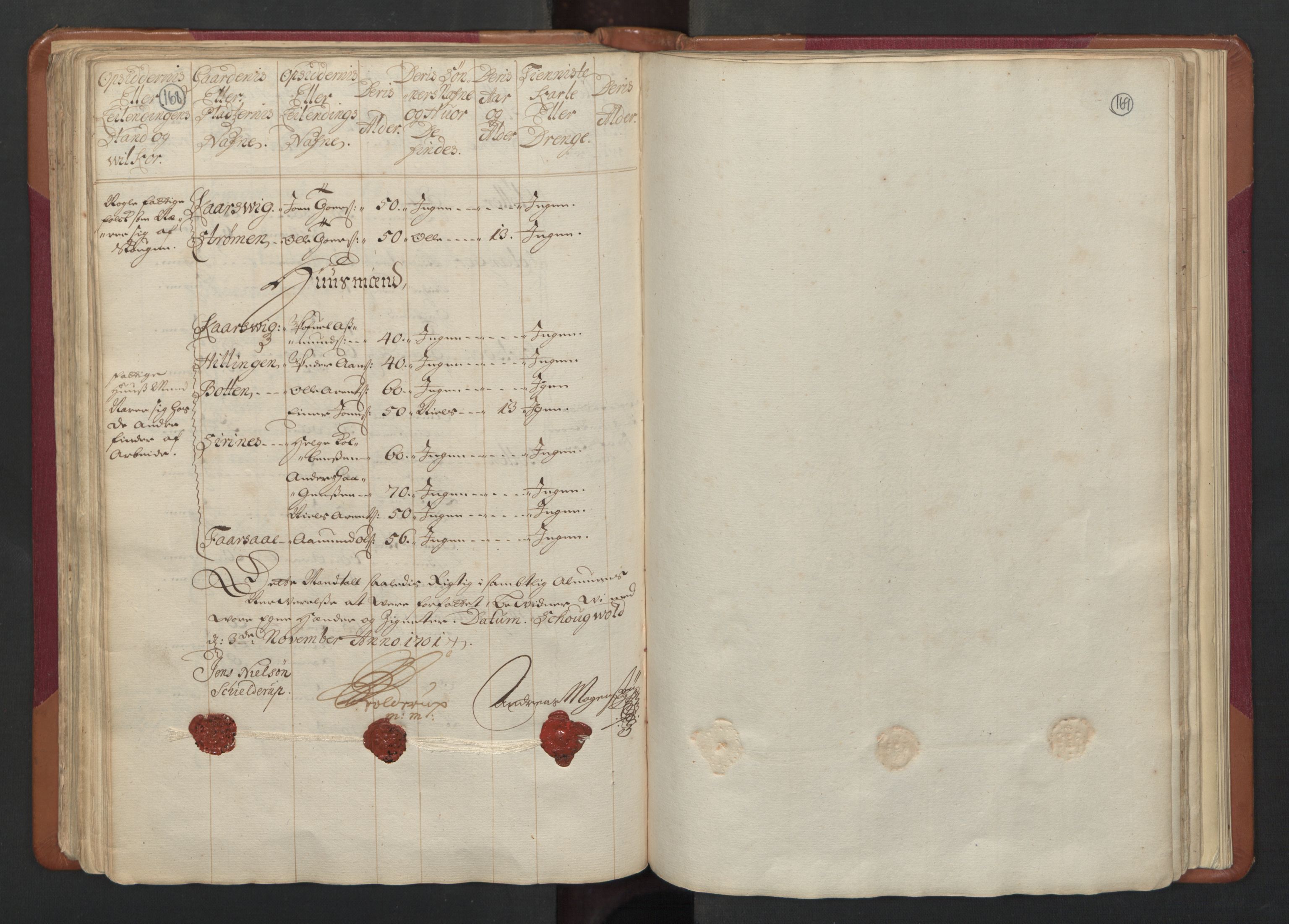 RA, Census (manntall) 1701, no. 17: Salten fogderi, 1701, p. 168-169