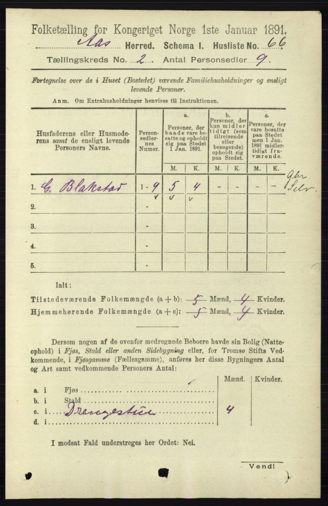 RA, 1891 census for 0214 Ås, 1891, p. 1568