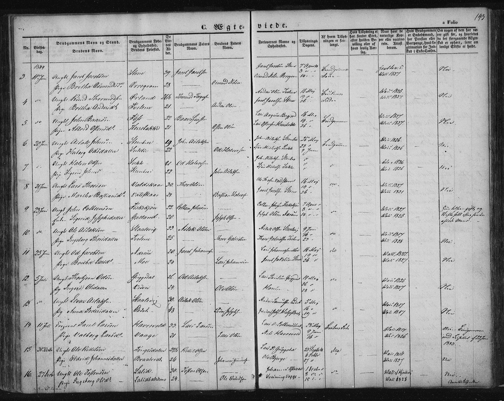 Suldal sokneprestkontor, SAST/A-101845/01/IV/L0008: Parish register (official) no. A 8, 1836-1853, p. 143