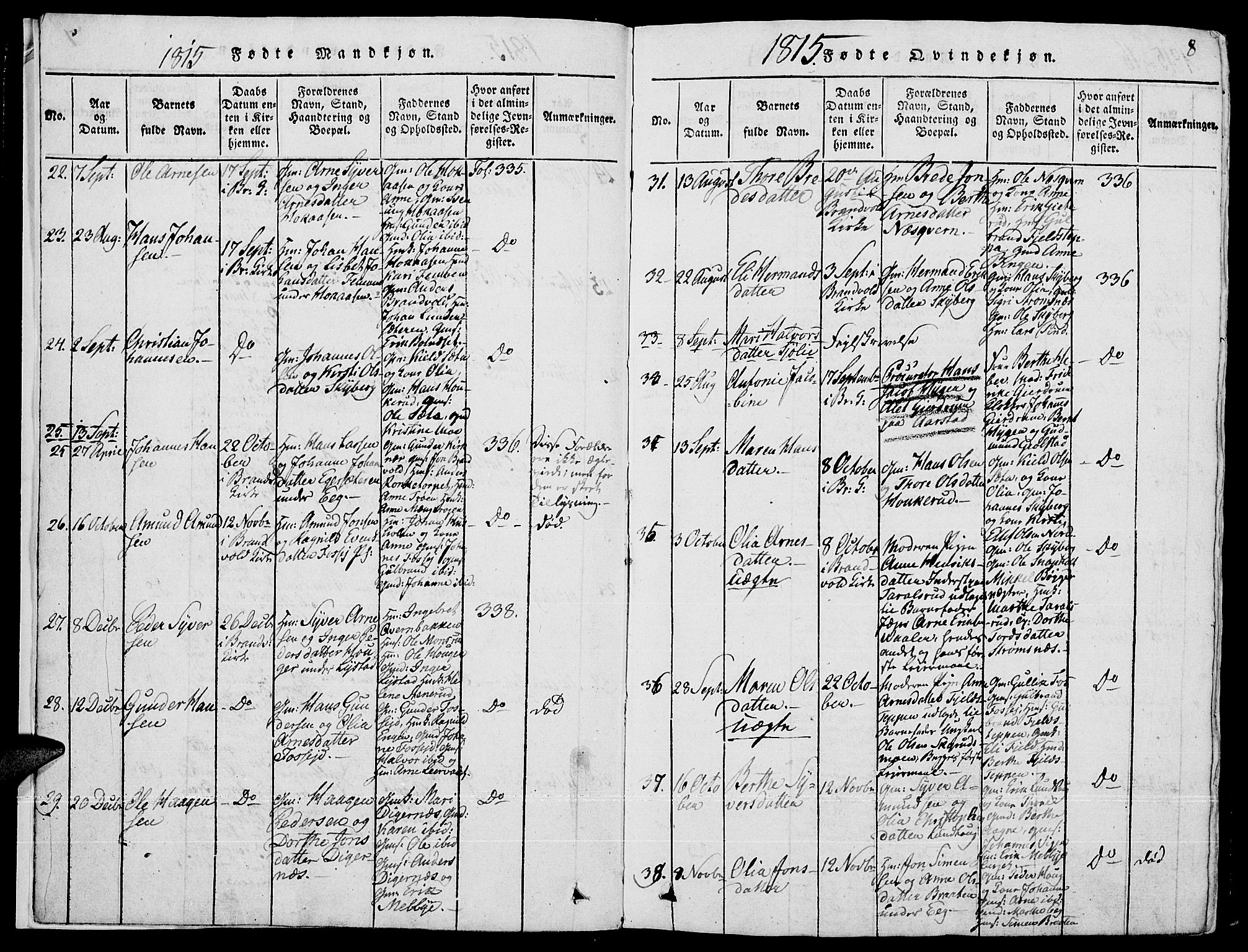 Grue prestekontor, AV/SAH-PREST-036/H/Ha/Hab/L0001: Parish register (copy) no. 1, 1814-1841, p. 8