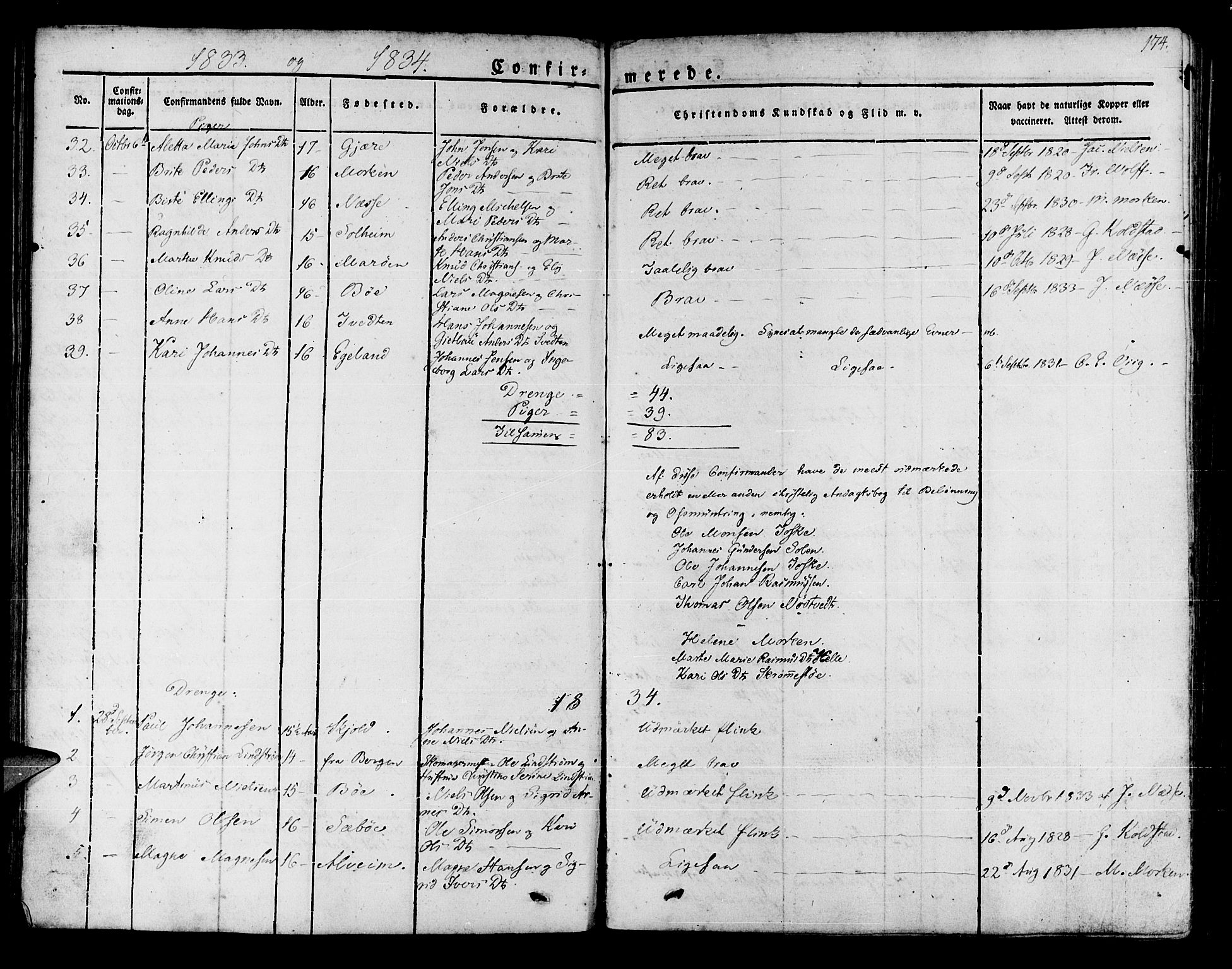 Manger sokneprestembete, SAB/A-76801/H/Haa: Parish register (official) no. A 4, 1824-1838, p. 174