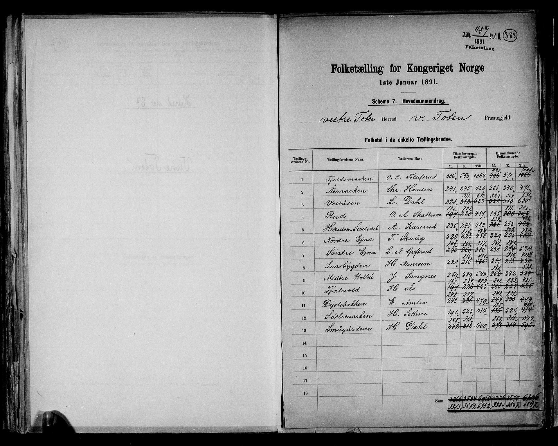 RA, 1891 census for 0529 Vestre Toten, 1891, p. 2