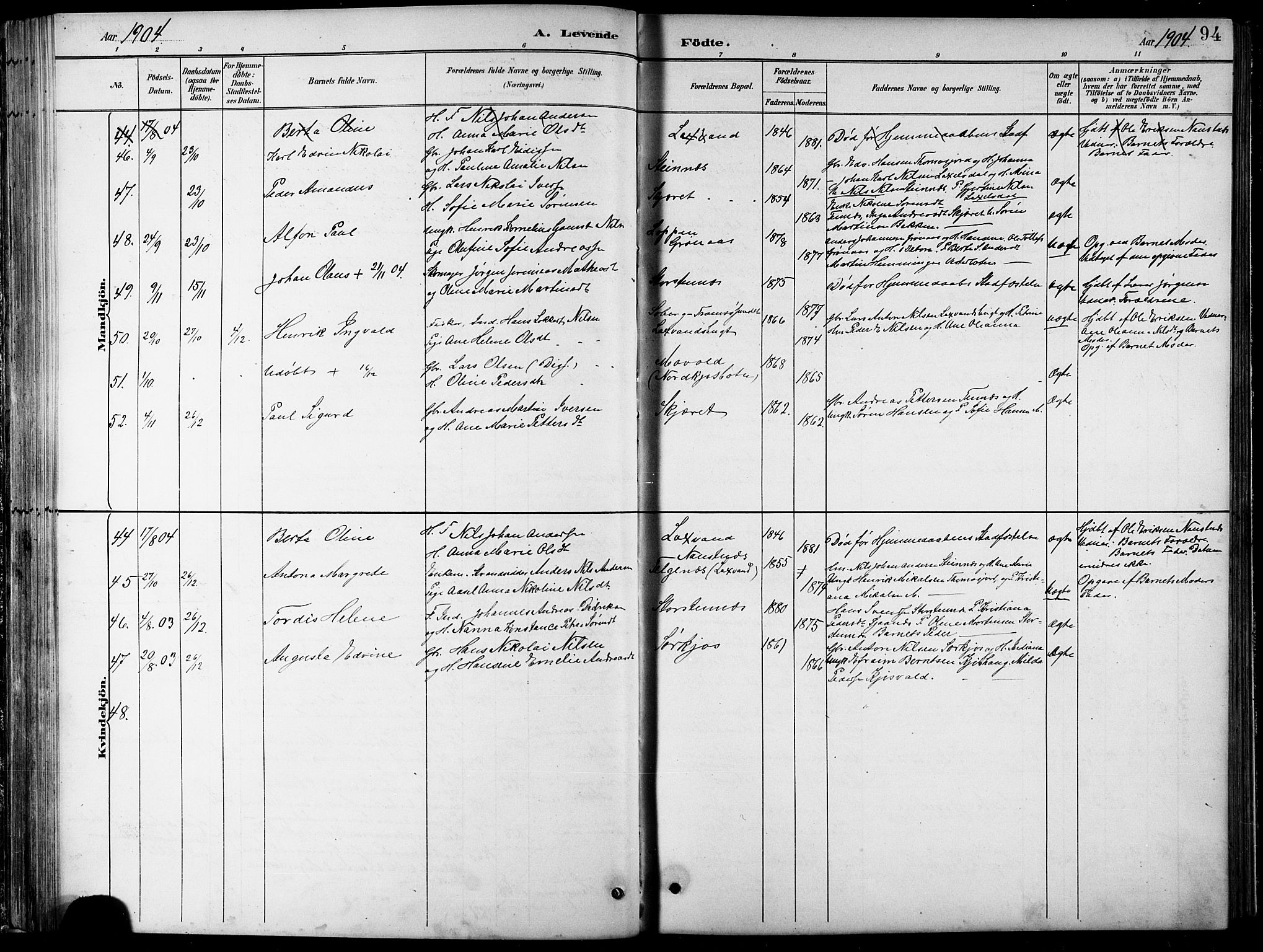 Balsfjord sokneprestembete, AV/SATØ-S-1303/G/Ga/L0008klokker: Parish register (copy) no. 8, 1890-1906, p. 94