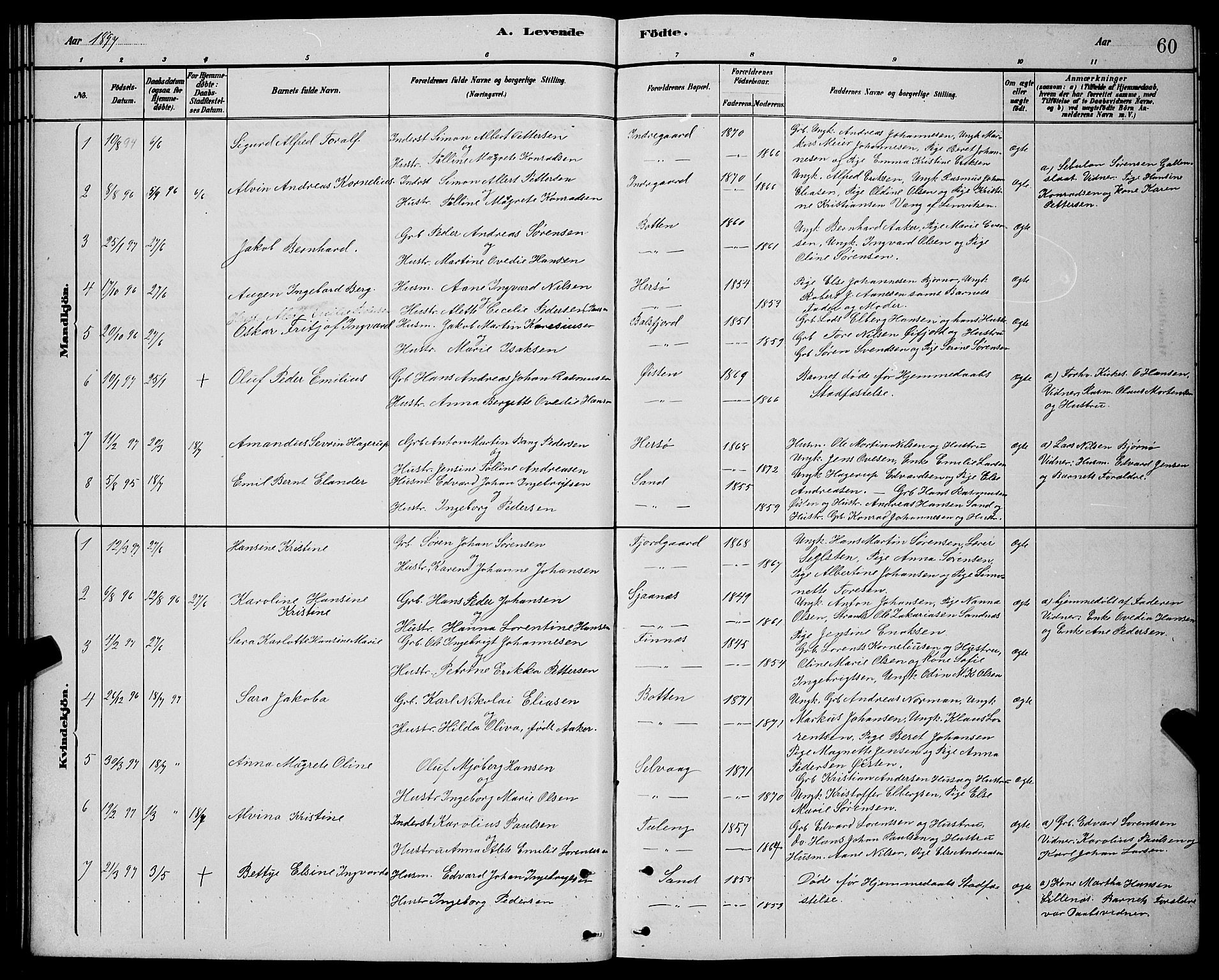 Lenvik sokneprestembete, SATØ/S-1310/H/Ha/Hab/L0021klokker: Parish register (copy) no. 21, 1884-1900, p. 60