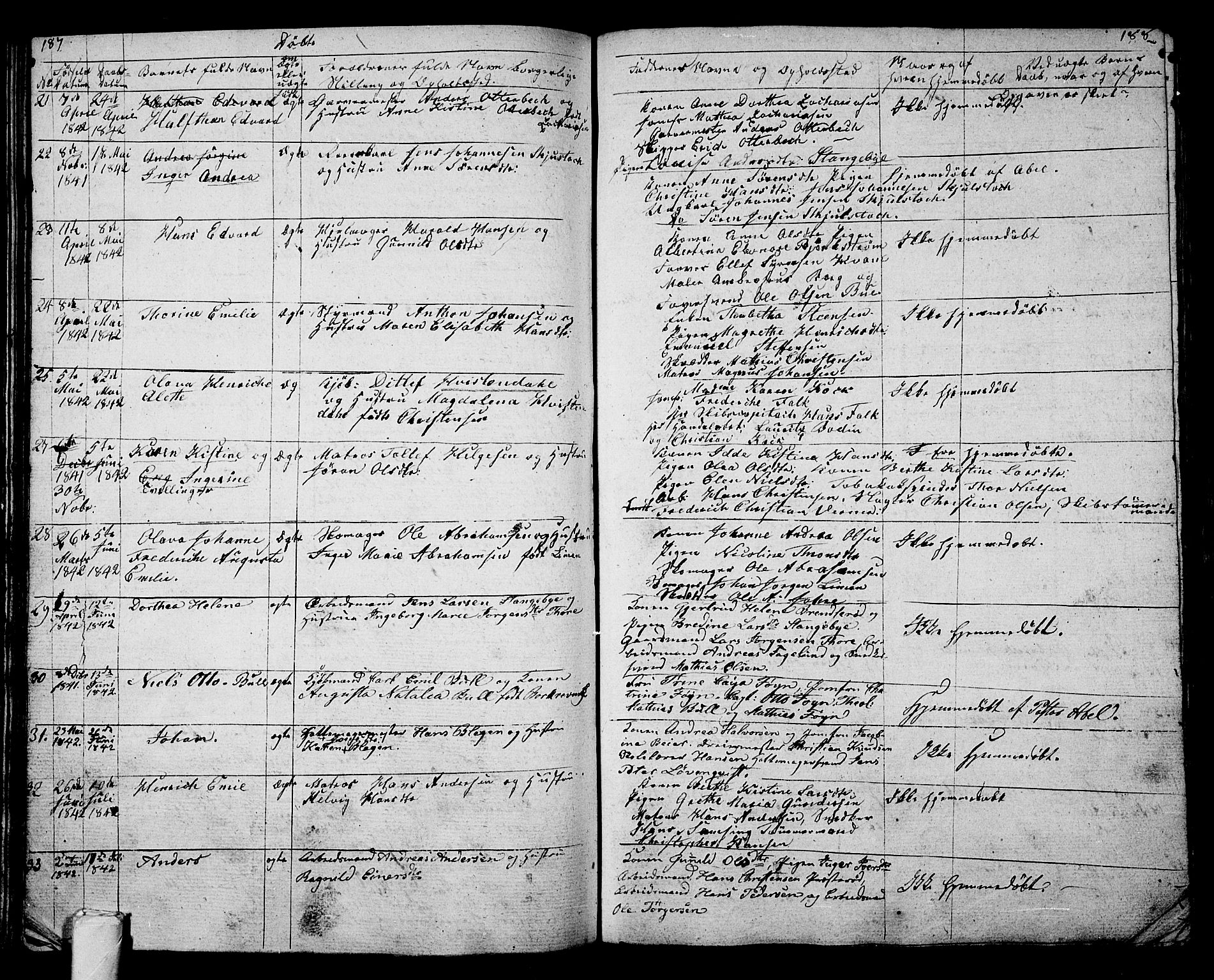 Tønsberg kirkebøker, SAKO/A-330/G/Ga/L0002: Parish register (copy) no. 2, 1827-1854, p. 187-188