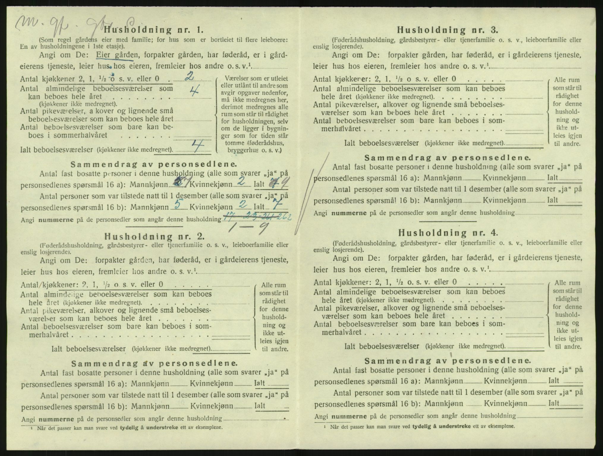 SAKO, 1920 census for Hedrum, 1920, p. 1572